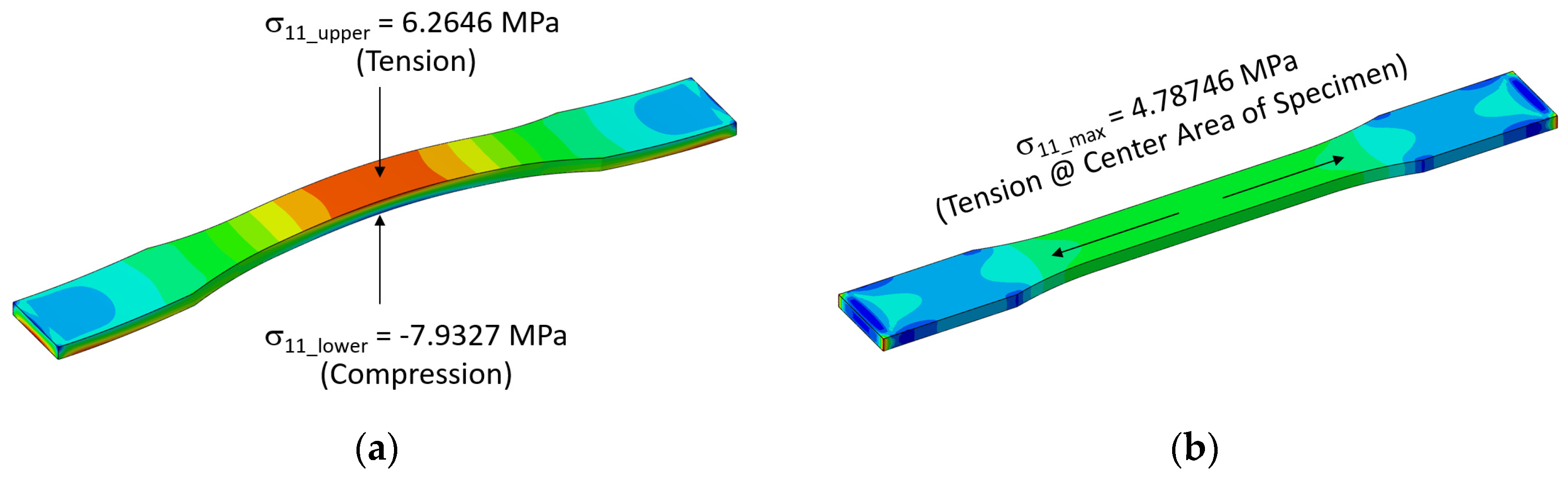 Polymers 14 00357 g005