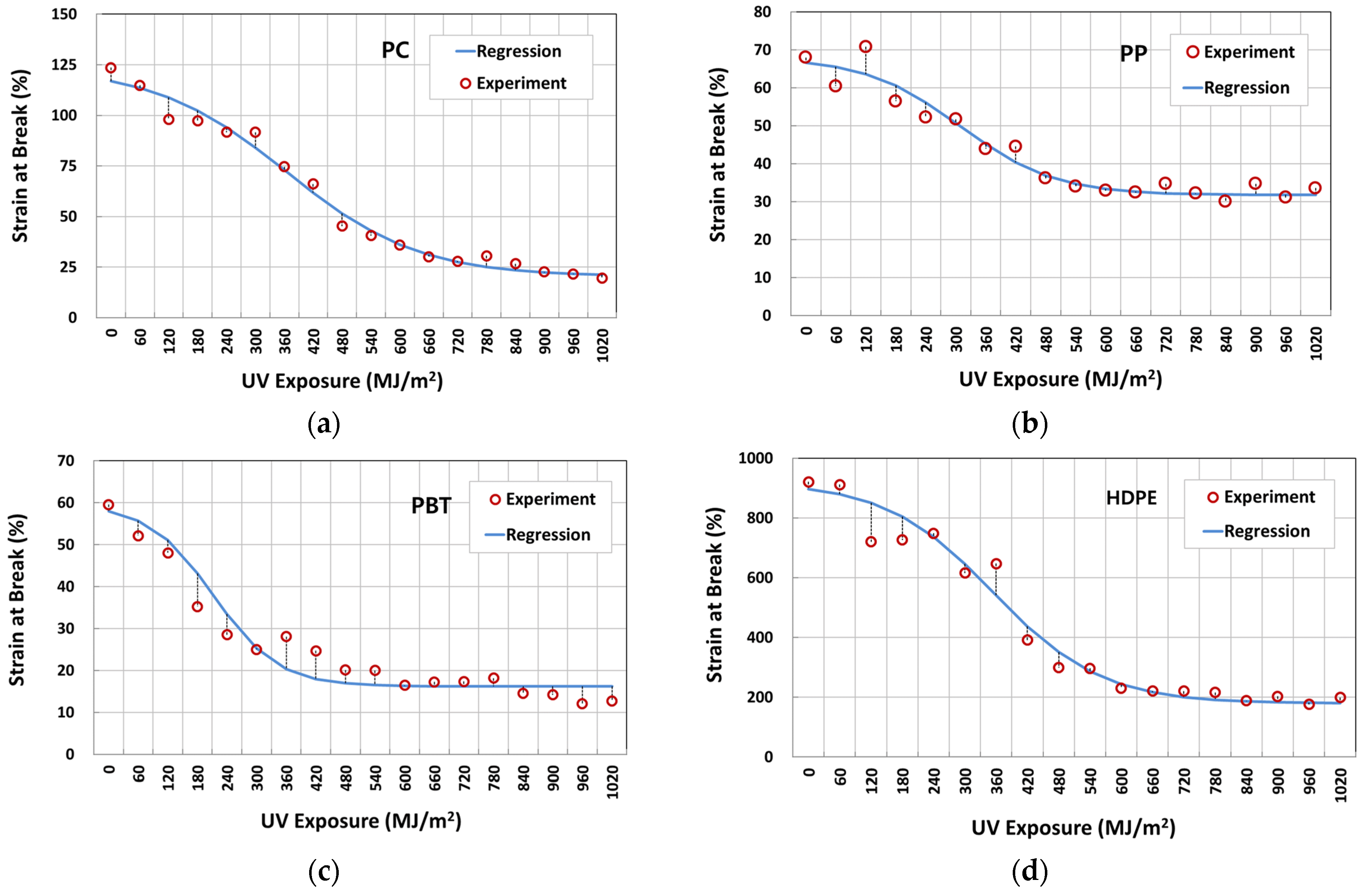 Polymers 14 00357 g013