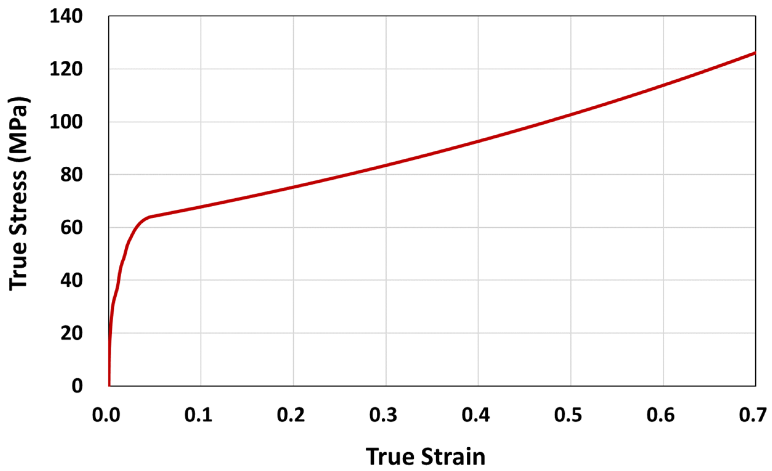 Polymers 14 00357 g015