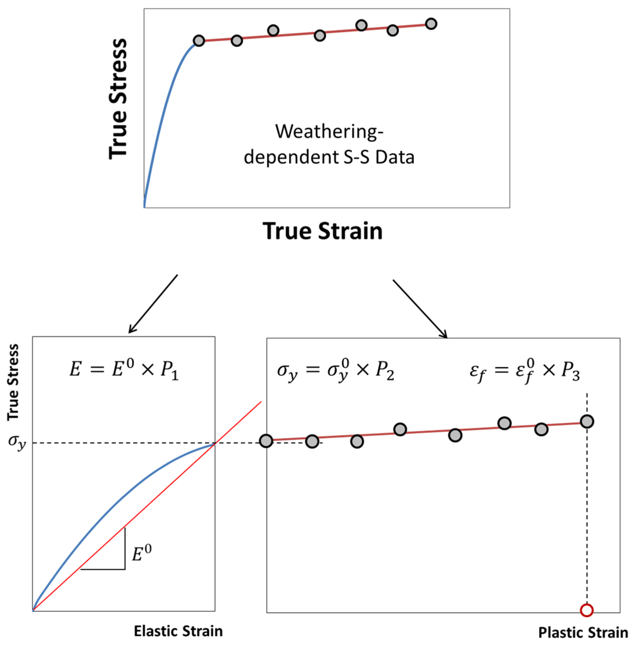 Polymers 14 00357 g016