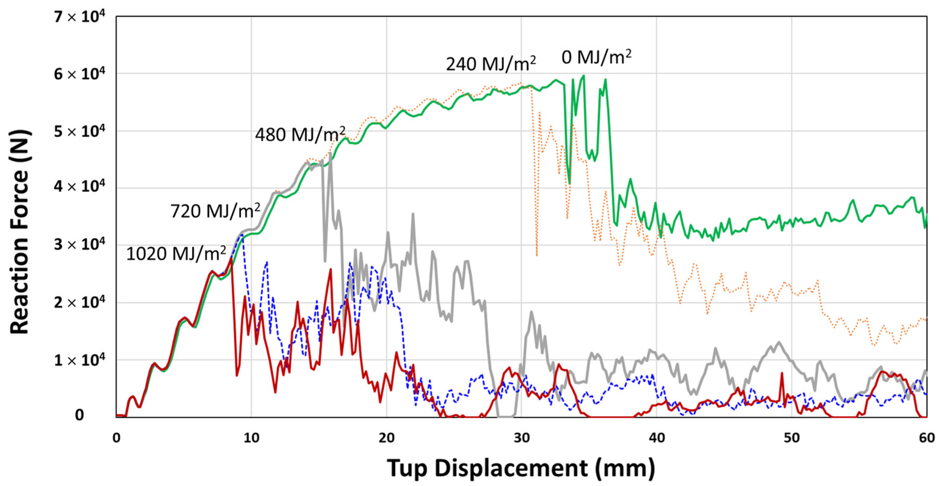 Polymers 14 00357 g020