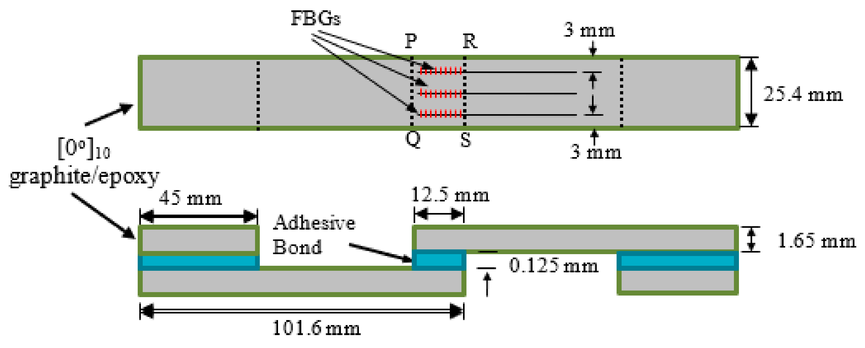 Polymers 14 00368 g002