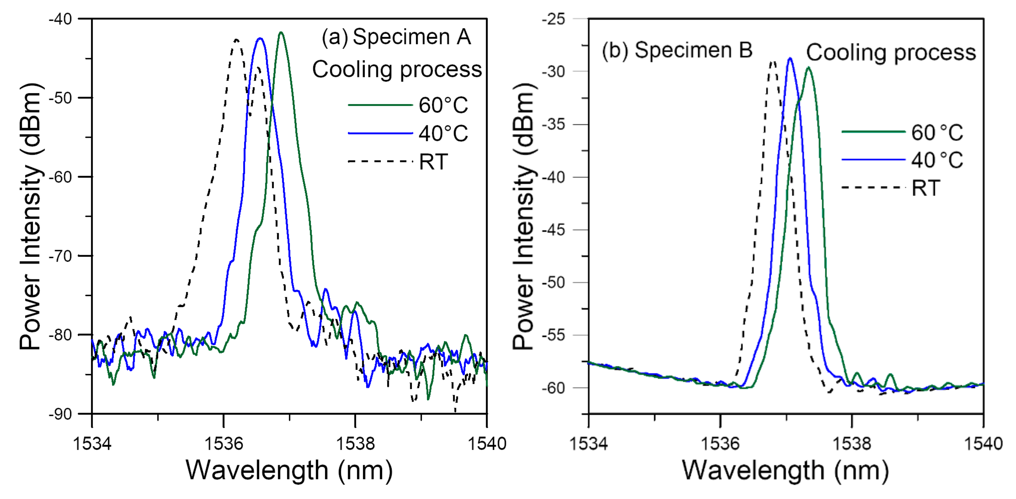 Polymers 14 00368 g006