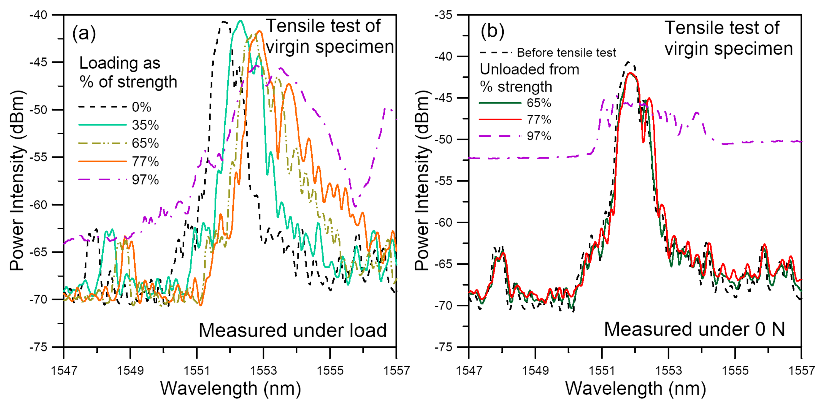 Polymers 14 00368 g009