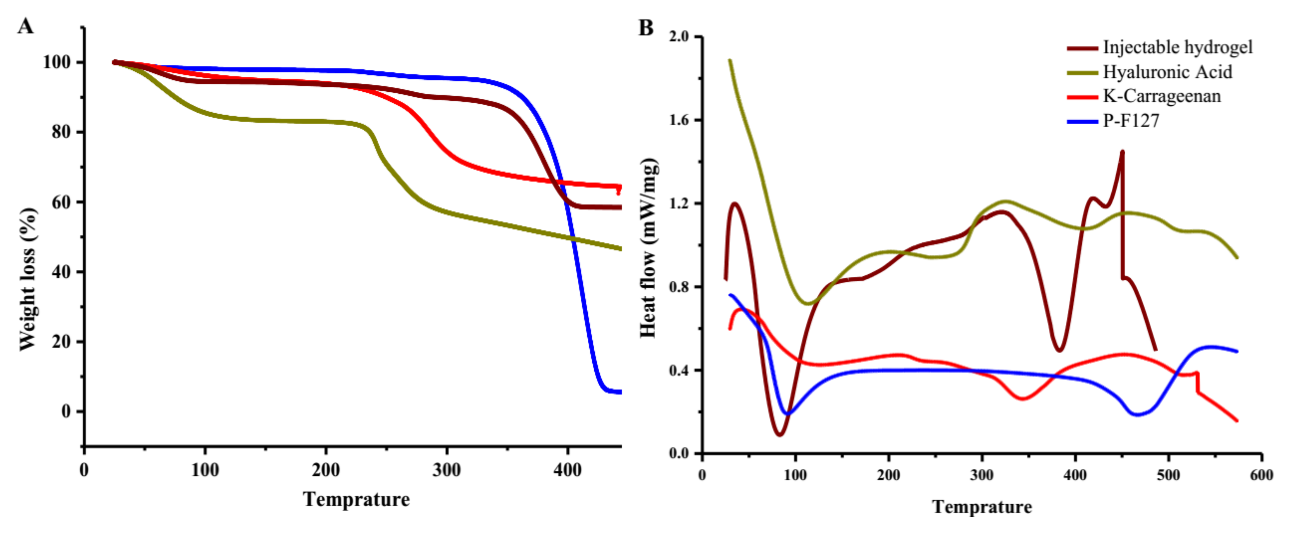 Polymers 14 00376 g002