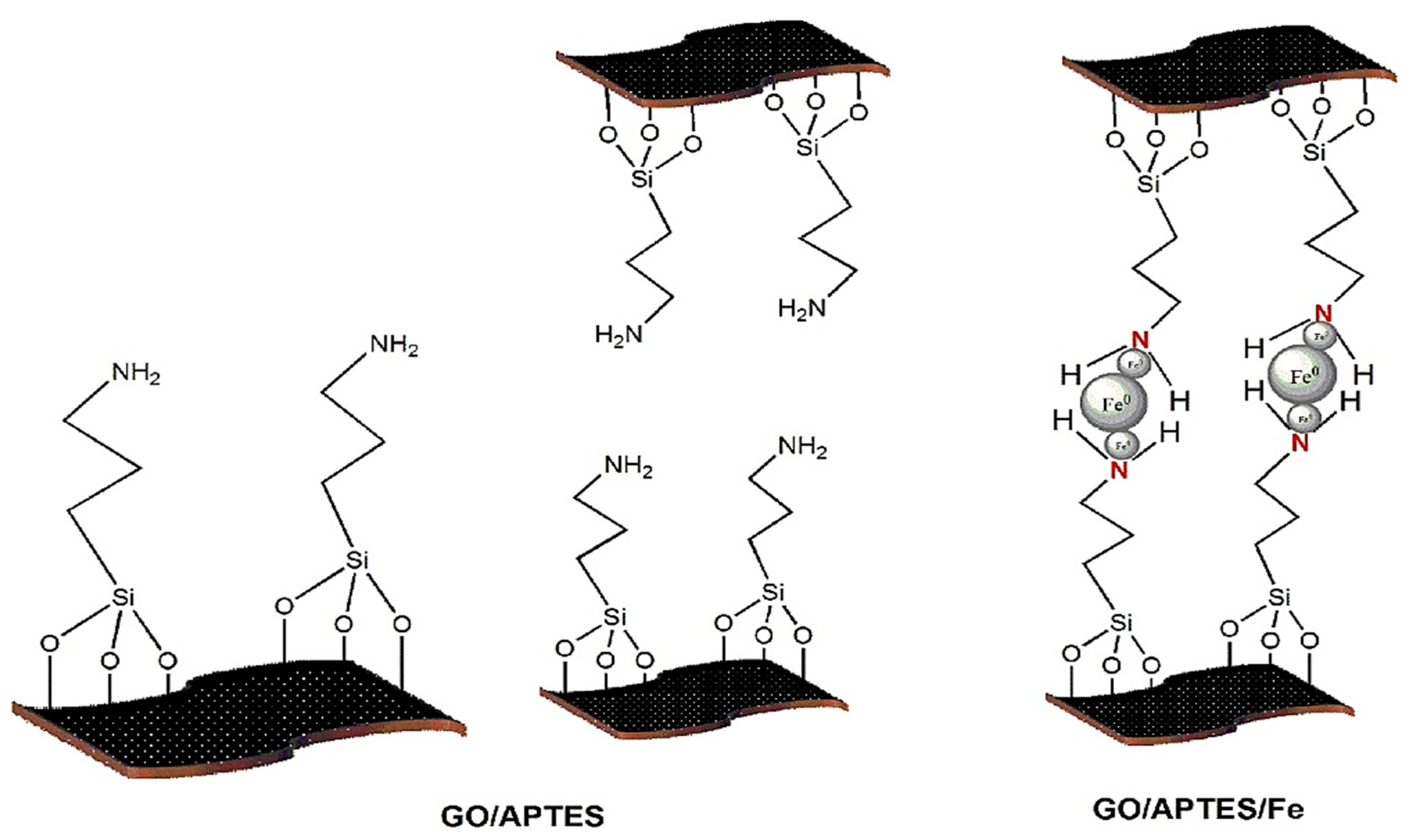 Polymers 14 00378 g005