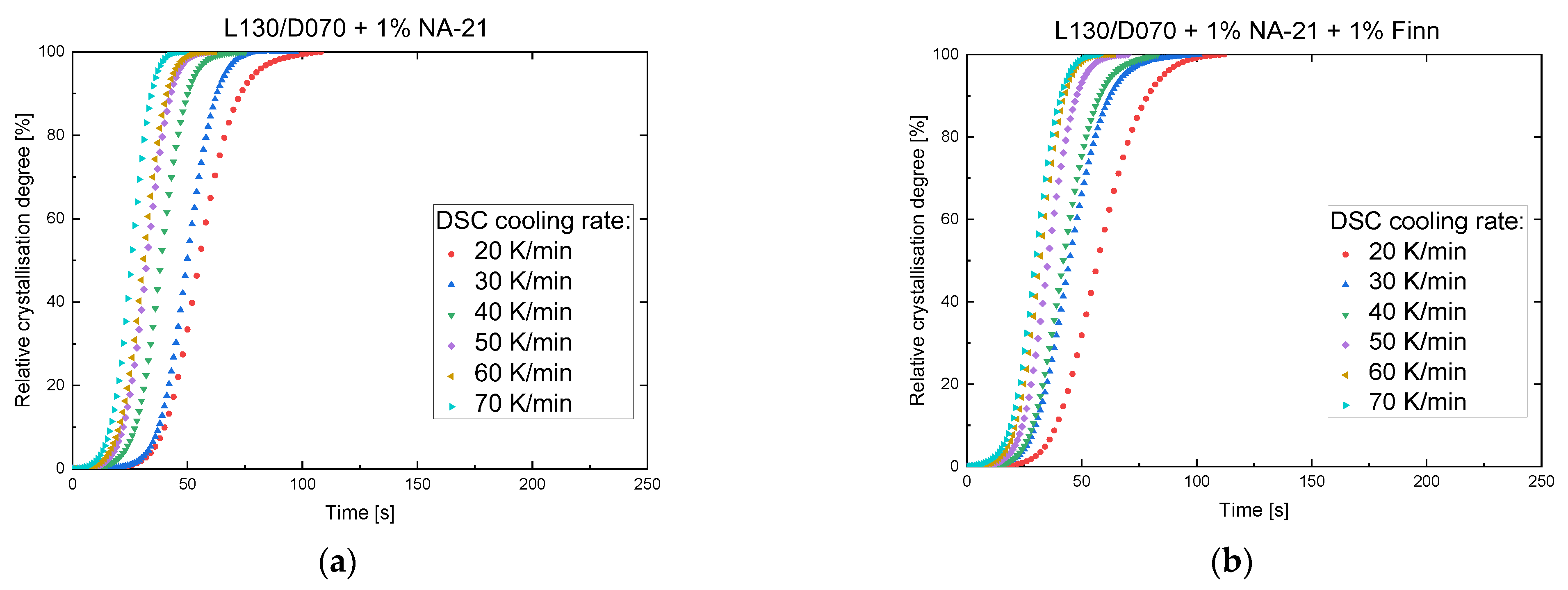Polymers 14 00384 g005
