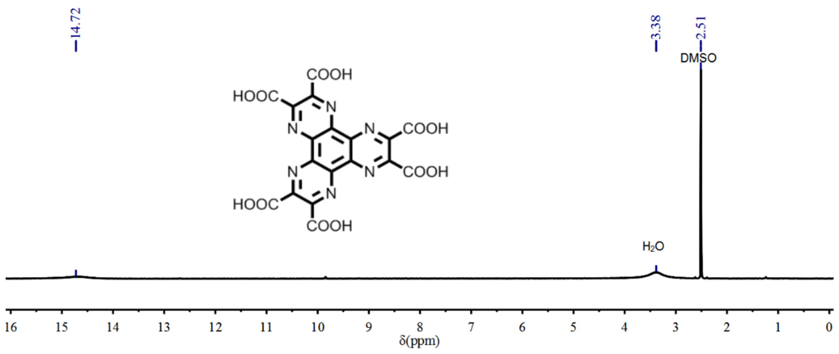 Polymers 14 00389 g003 Polymers 14 00389 g003