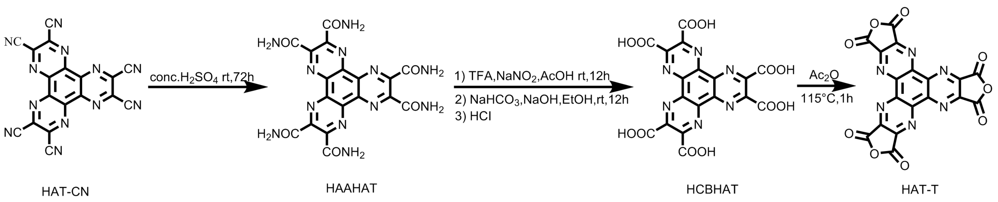 Polymers 14 00389 sch001 Polymers 14 00389 sch001