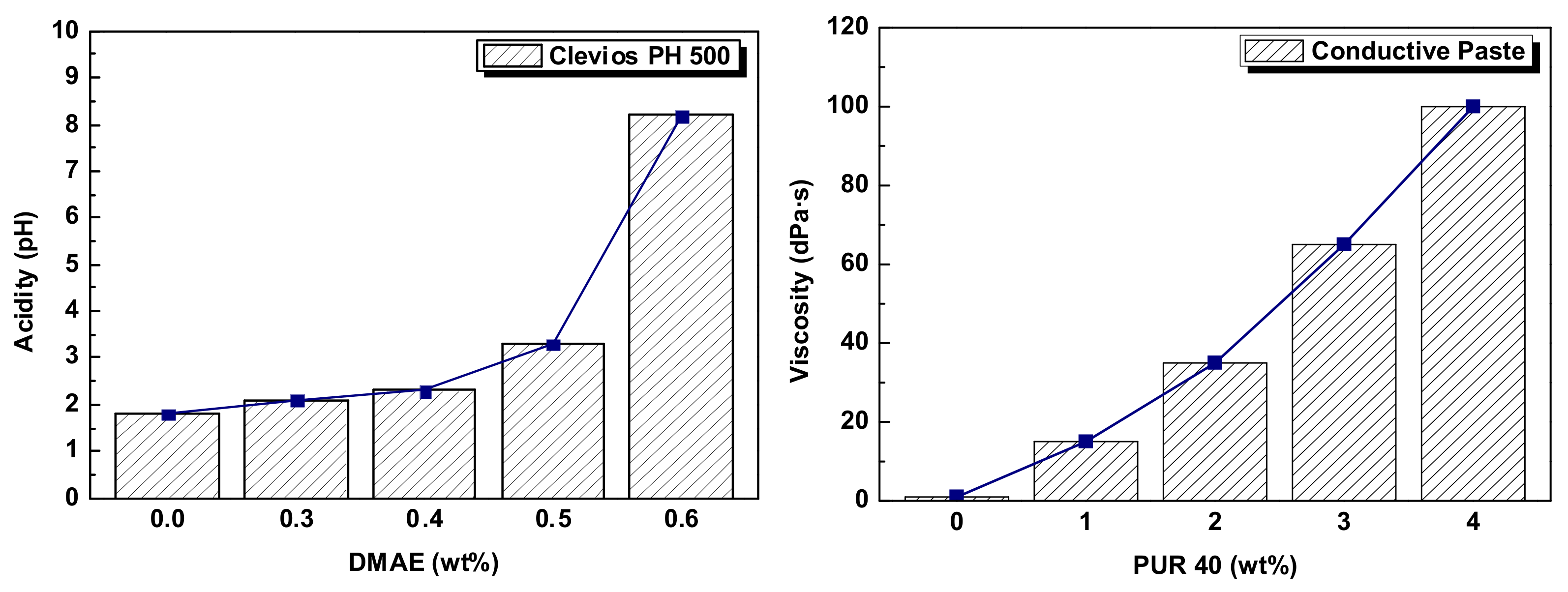 Polymers 14 00393 g001