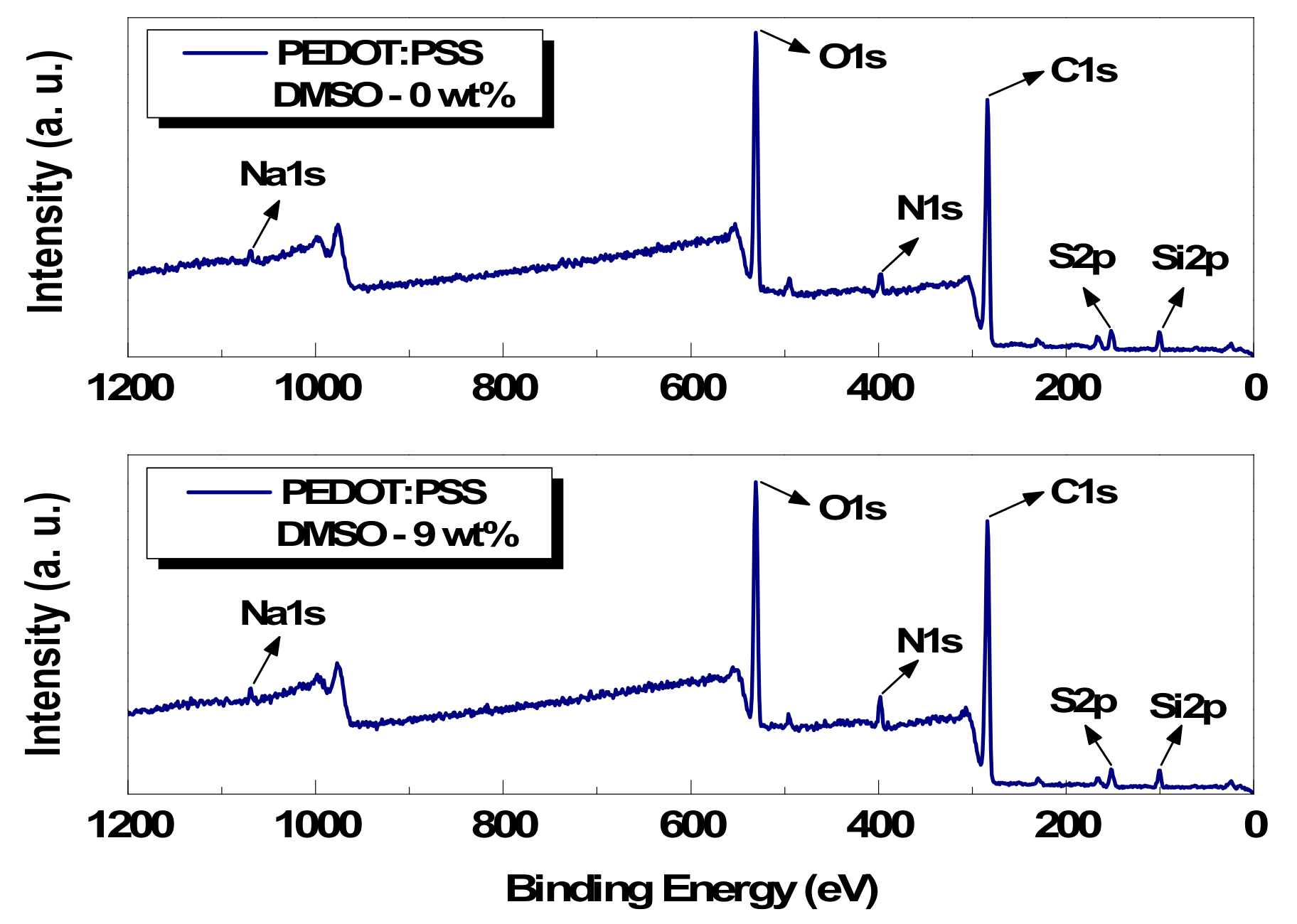 Polymers 14 00393 g005