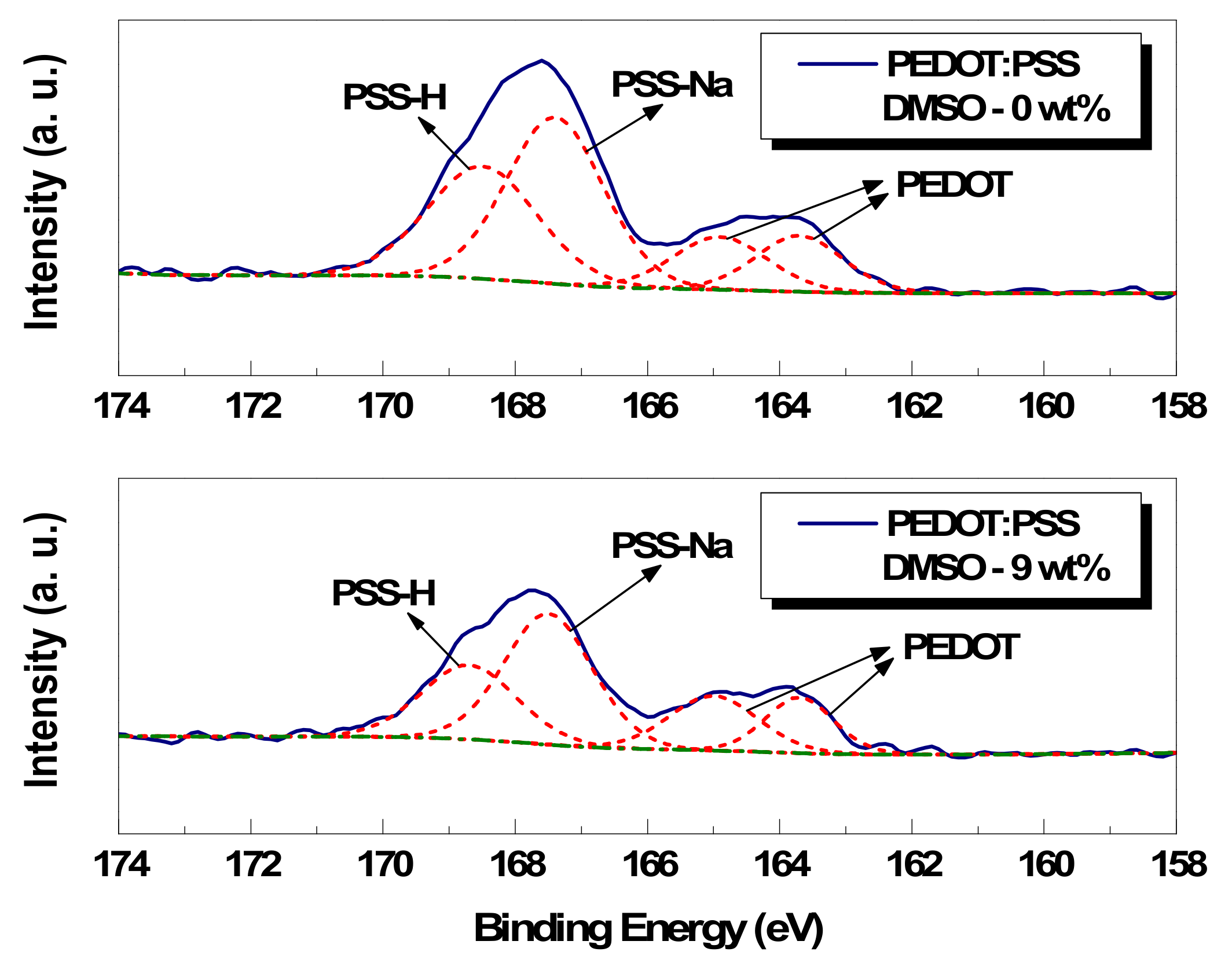 Polymers 14 00393 g007
