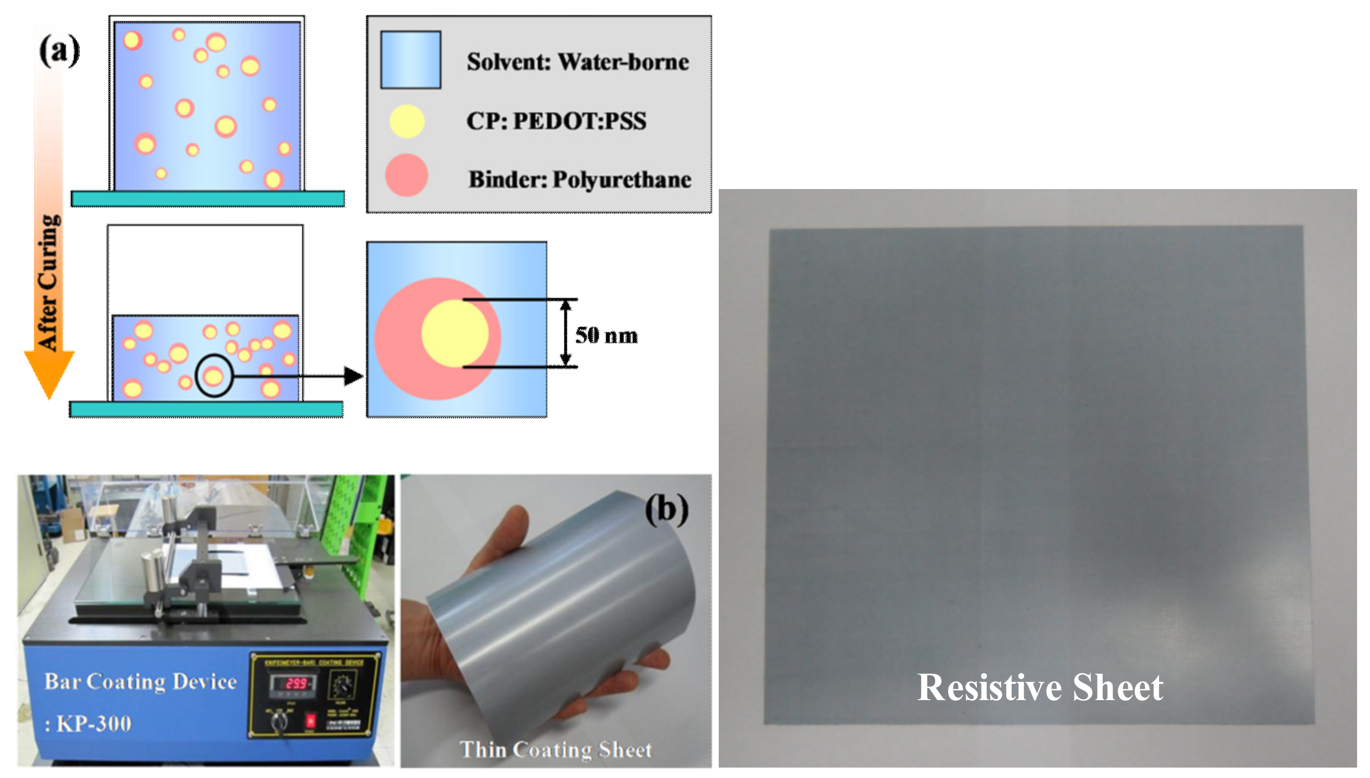 Polymers 14 00393 g012
