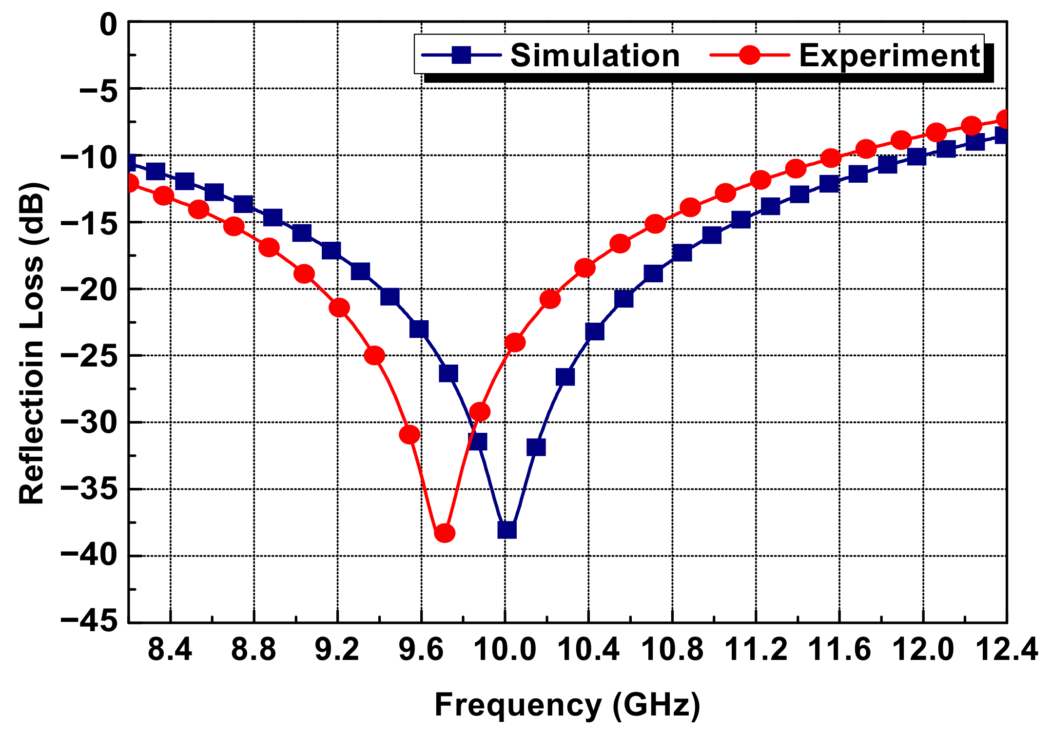 Polymers 14 00393 g014