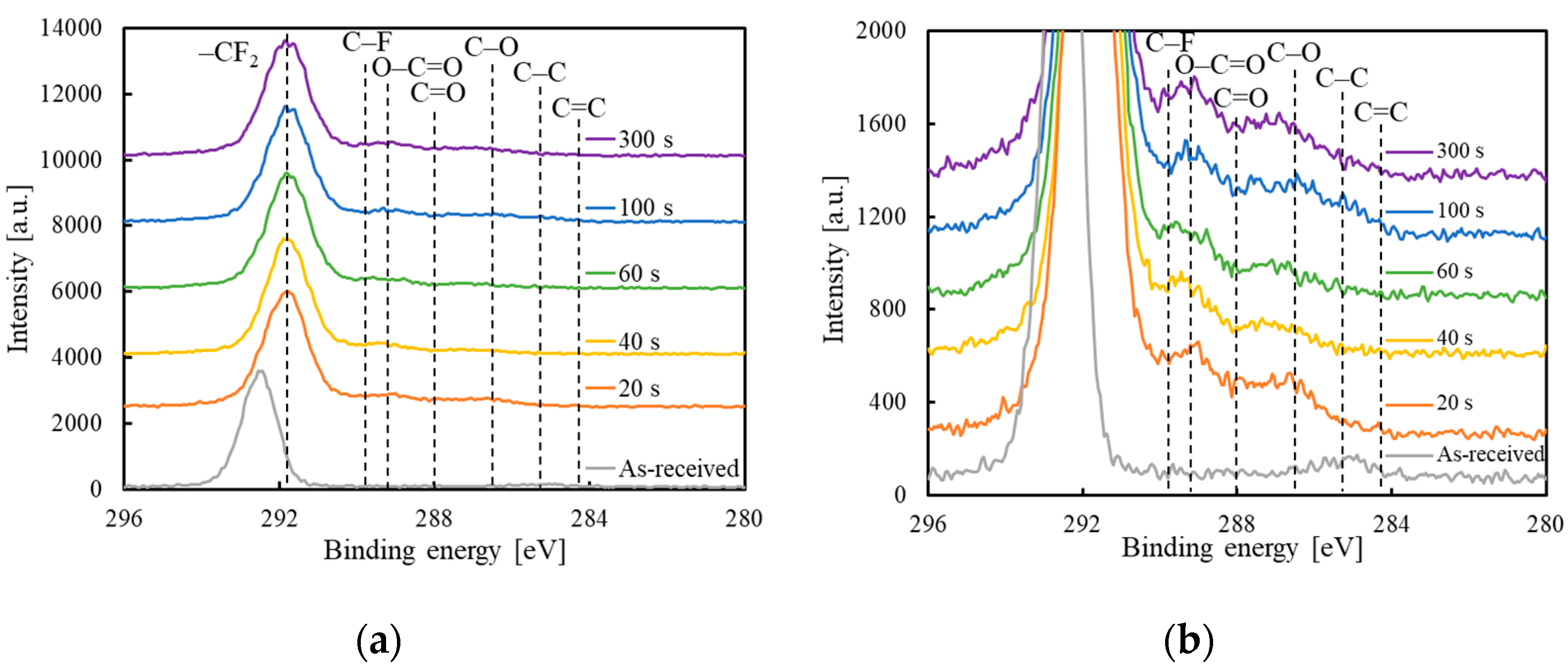 Polymers 14 00394 g002