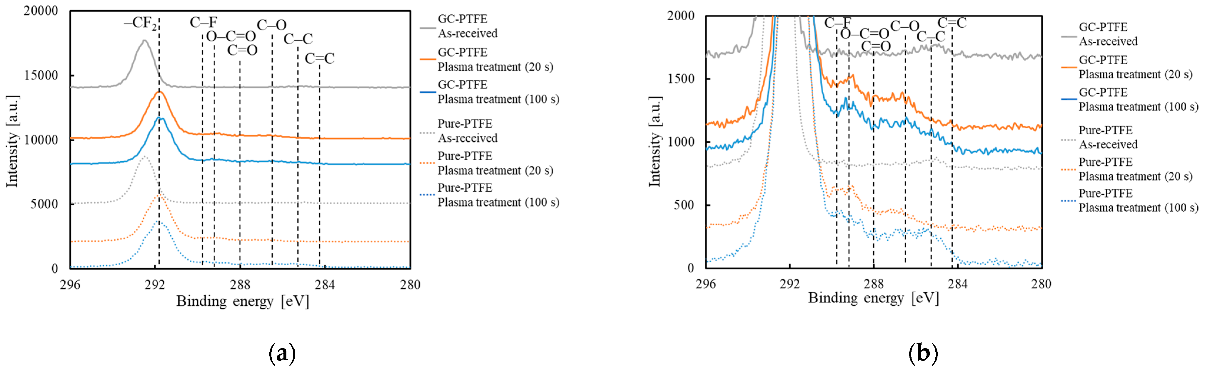 Polymers 14 00394 g009