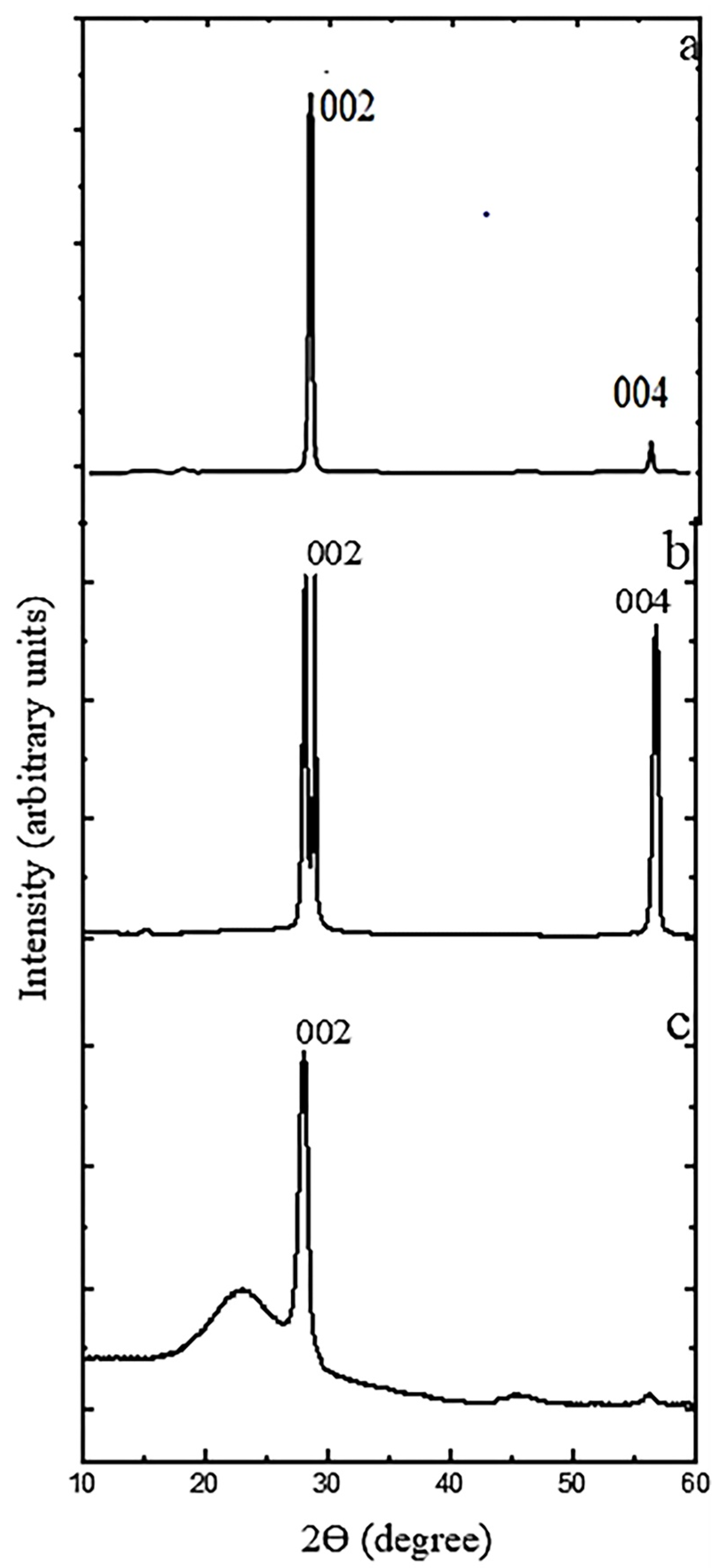 Polymers 14 00399 g003