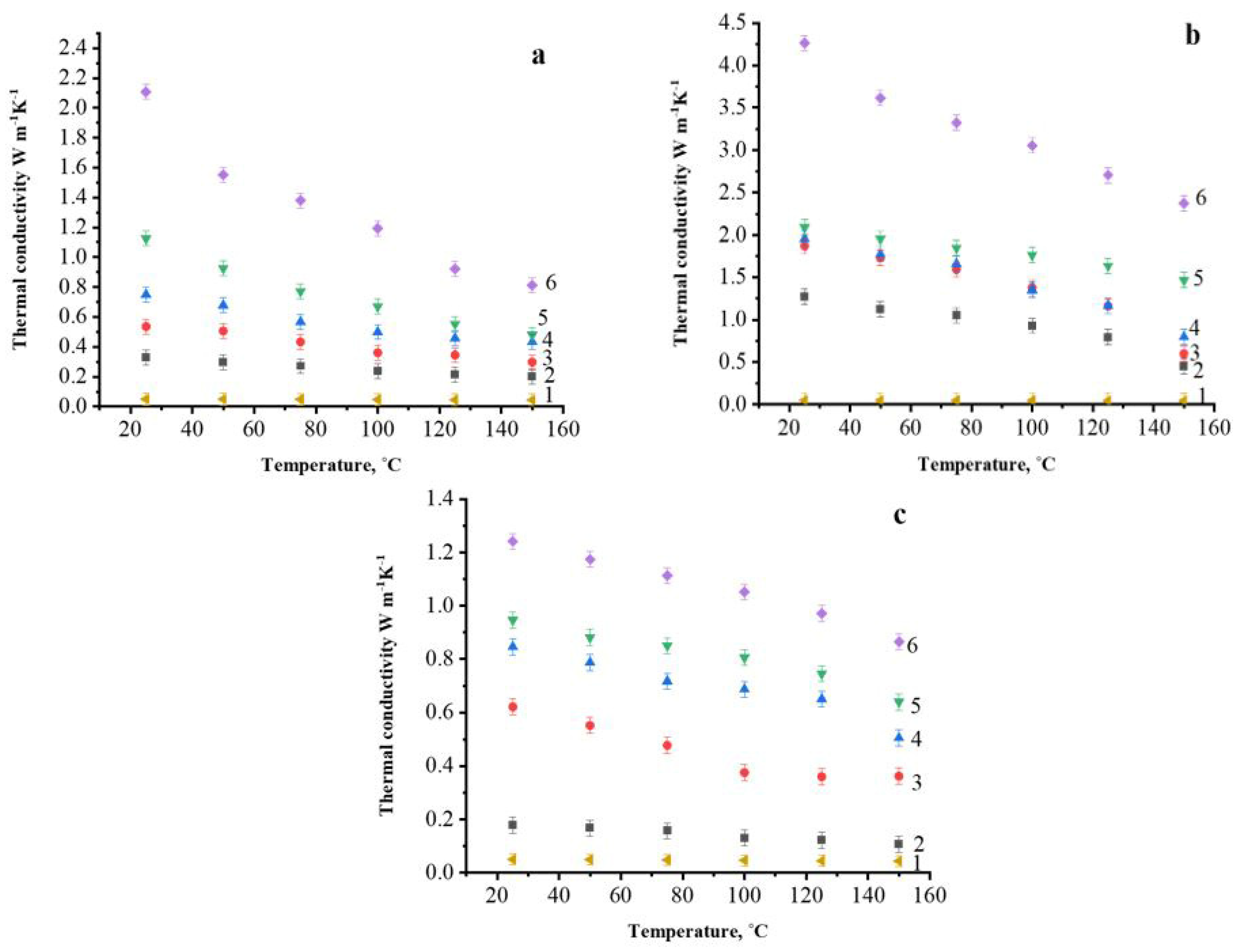 Polymers 14 00399 g006