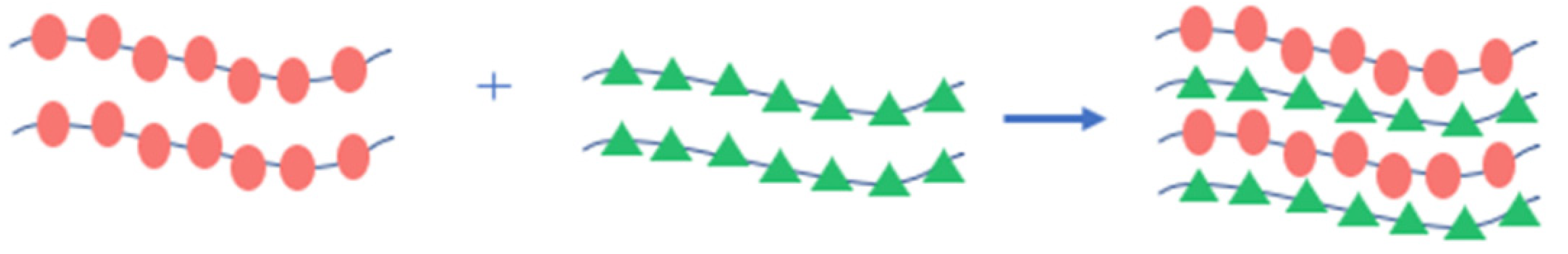Polymers 14 00403 g006