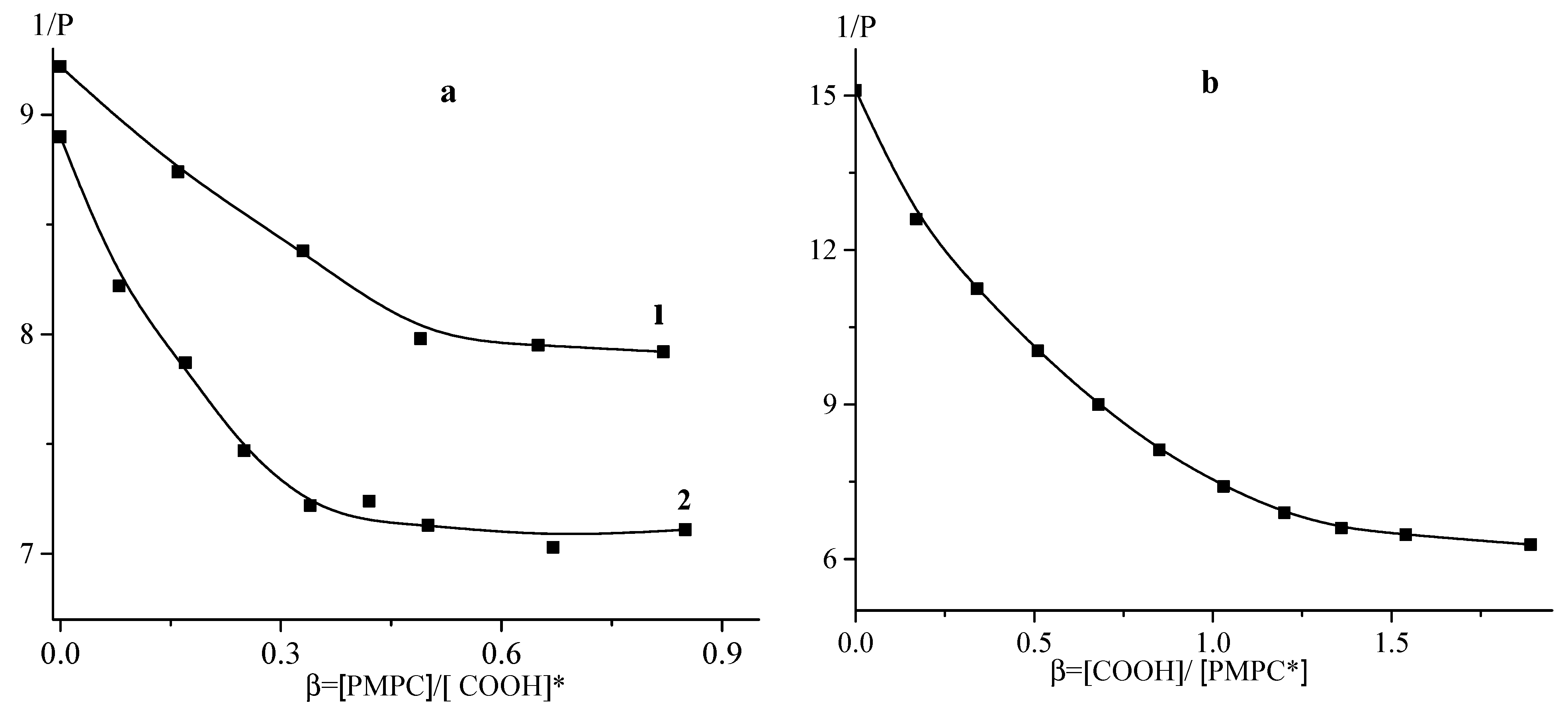 Polymers 14 00407 g001