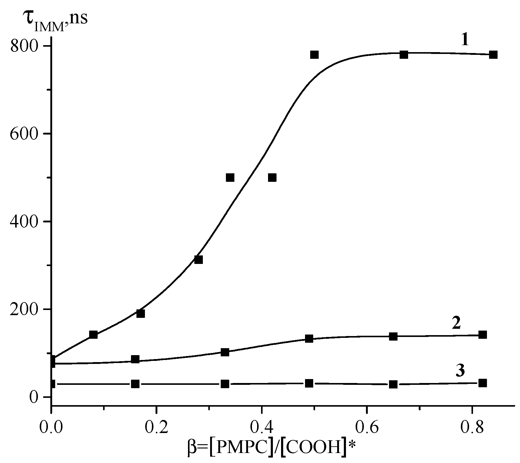 Polymers 14 00407 g002
