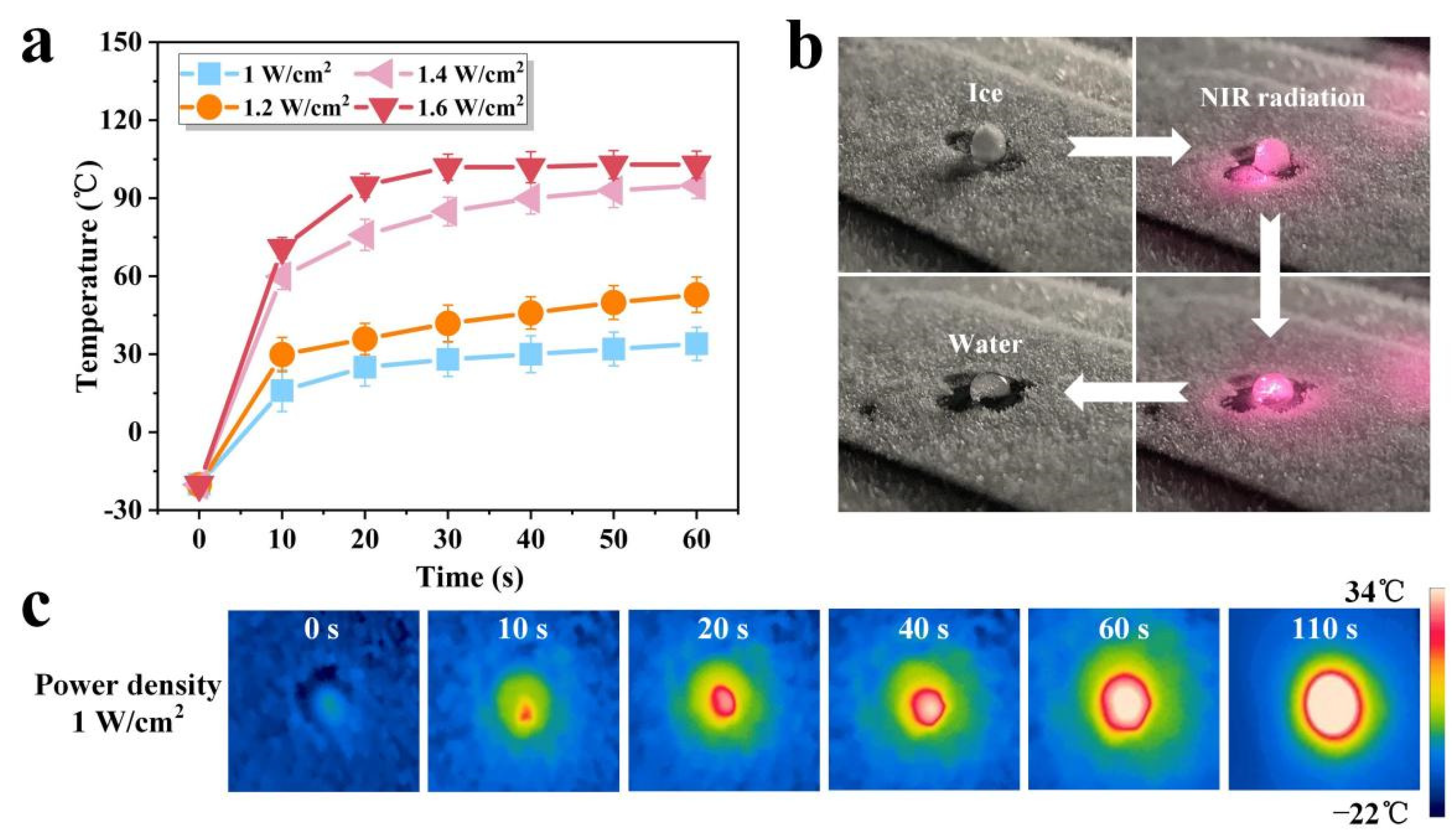 Polymers 14 00409 g005