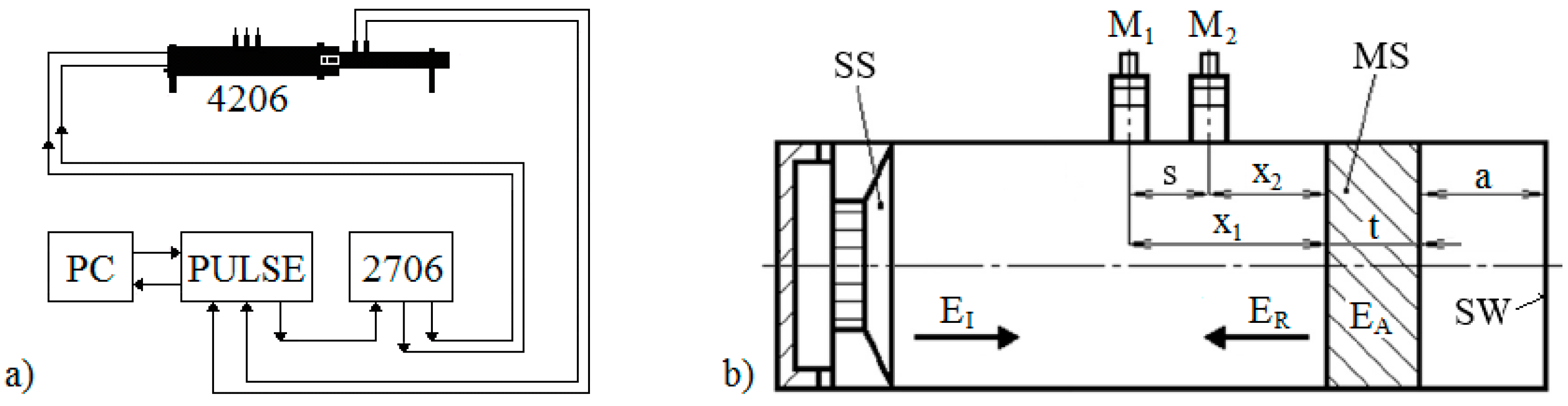 Polymers 14 00413 g003