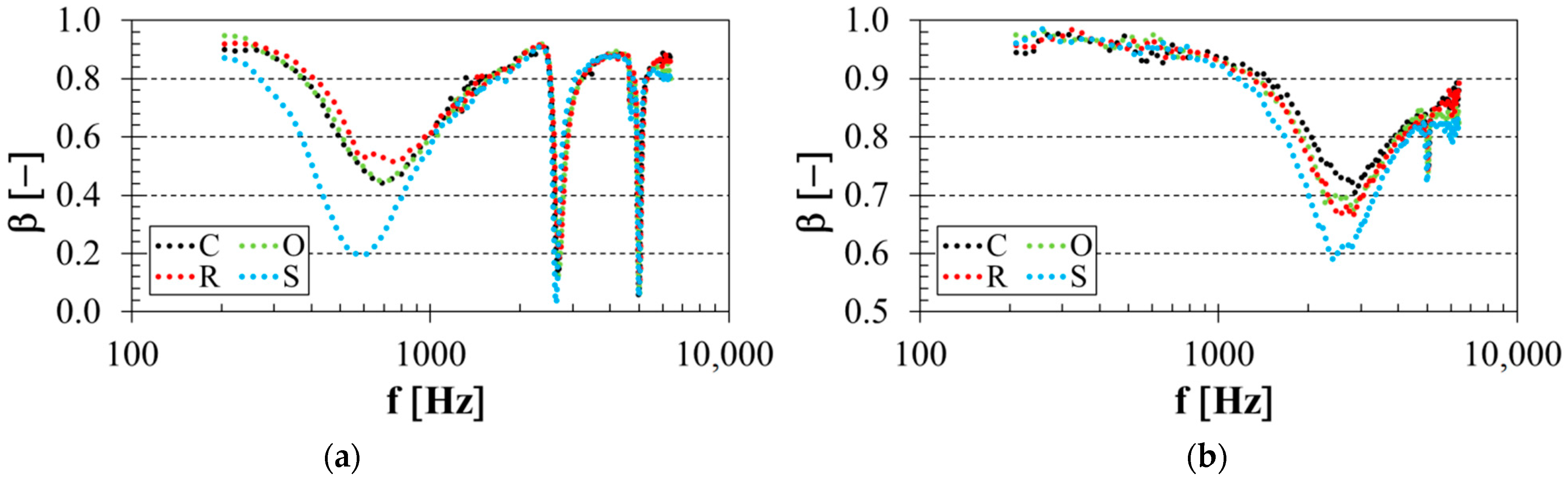 Polymers 14 00413 g004