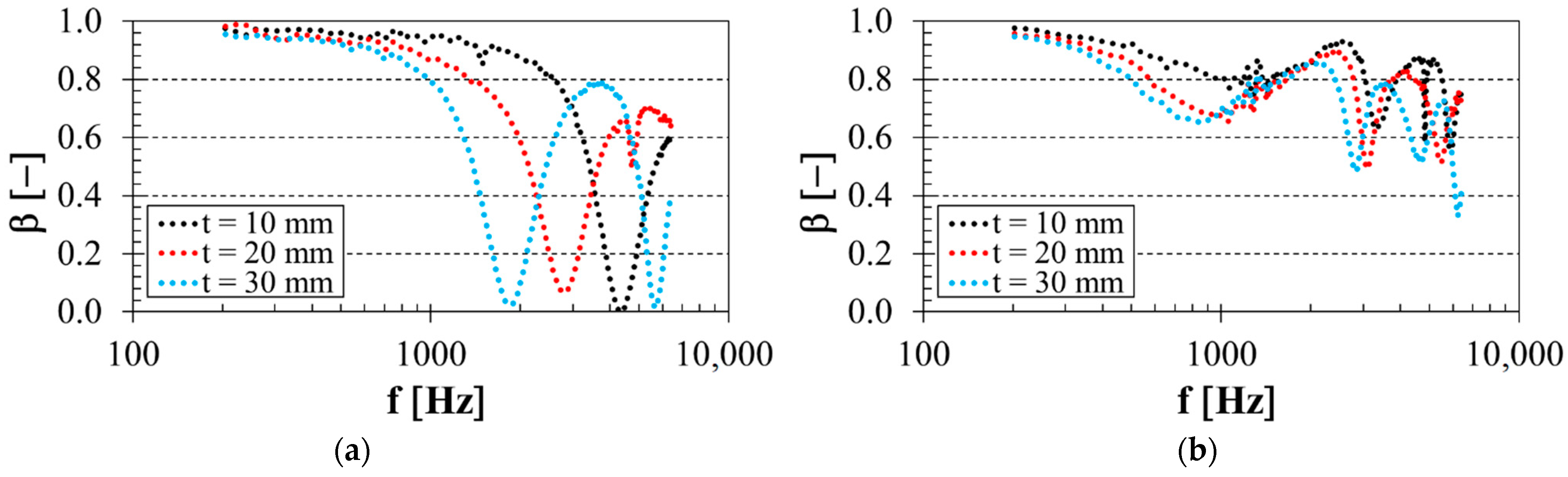 Polymers 14 00413 g006