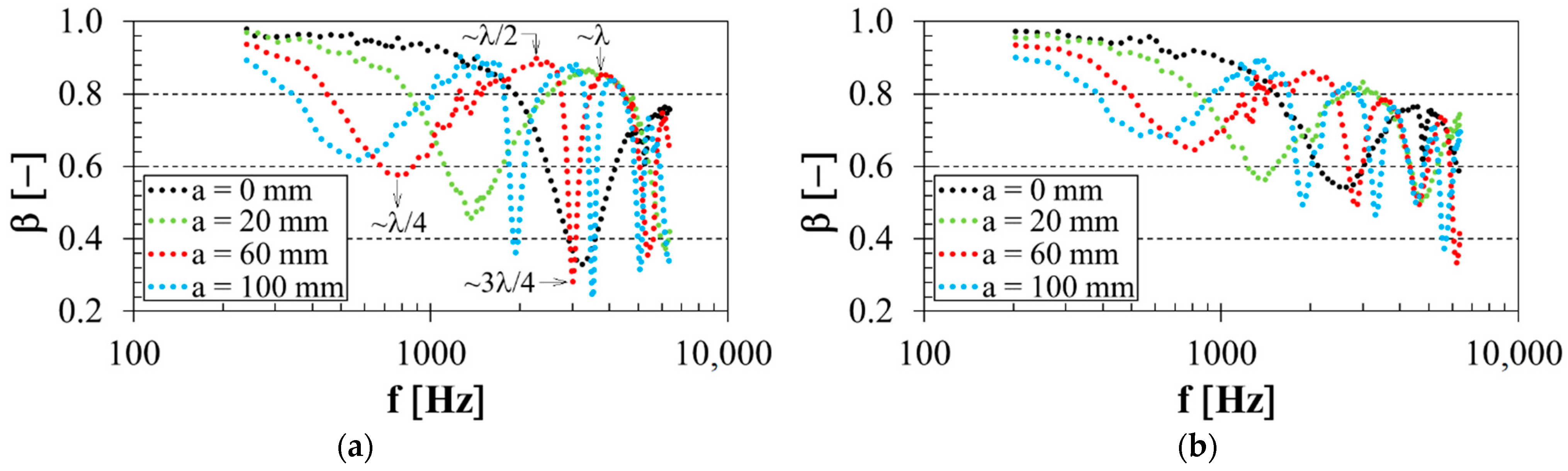 Polymers 14 00413 g007