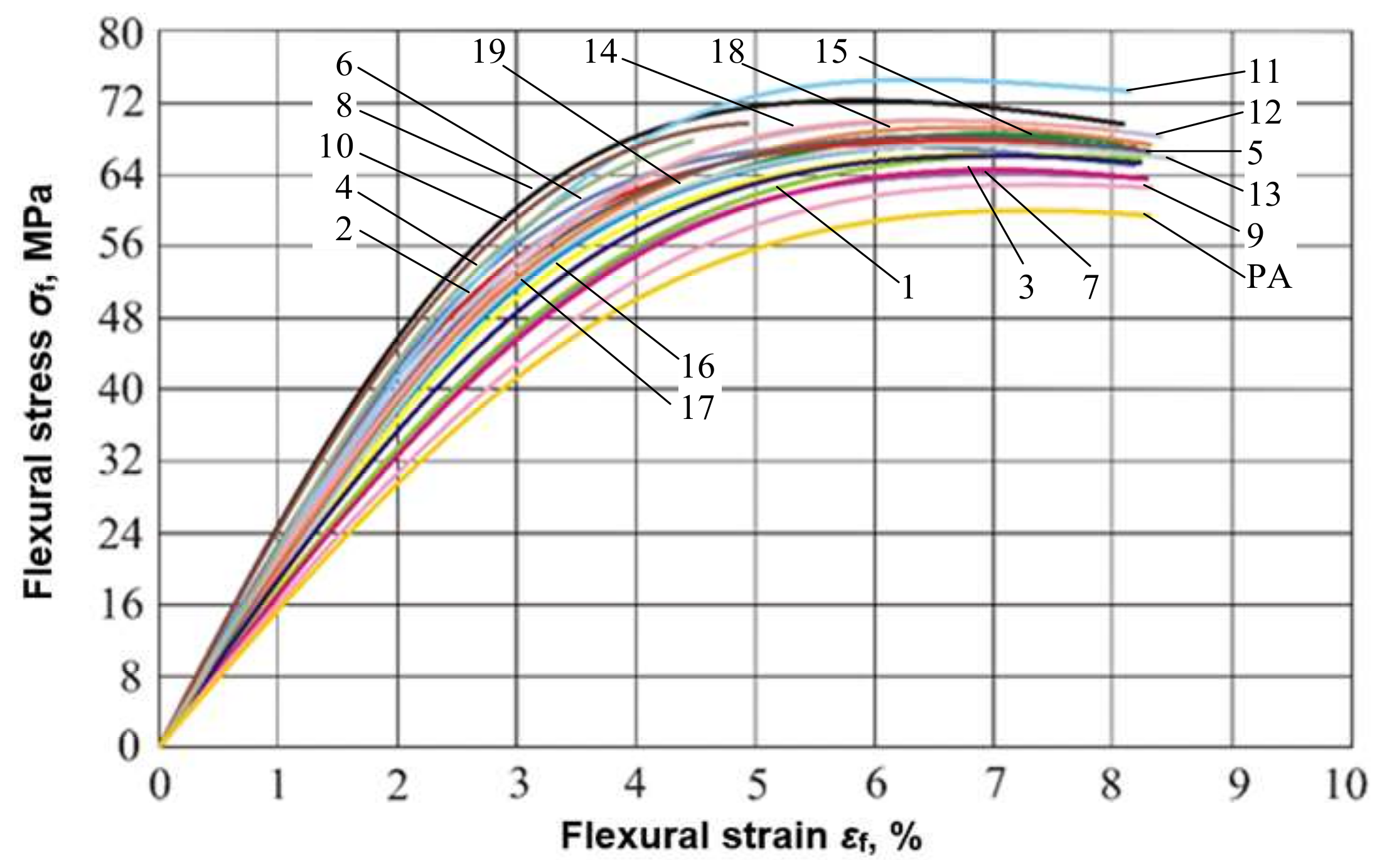 Polymers 14 00434 g005