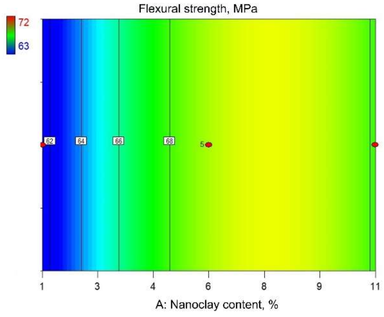 Polymers 14 00434 g007