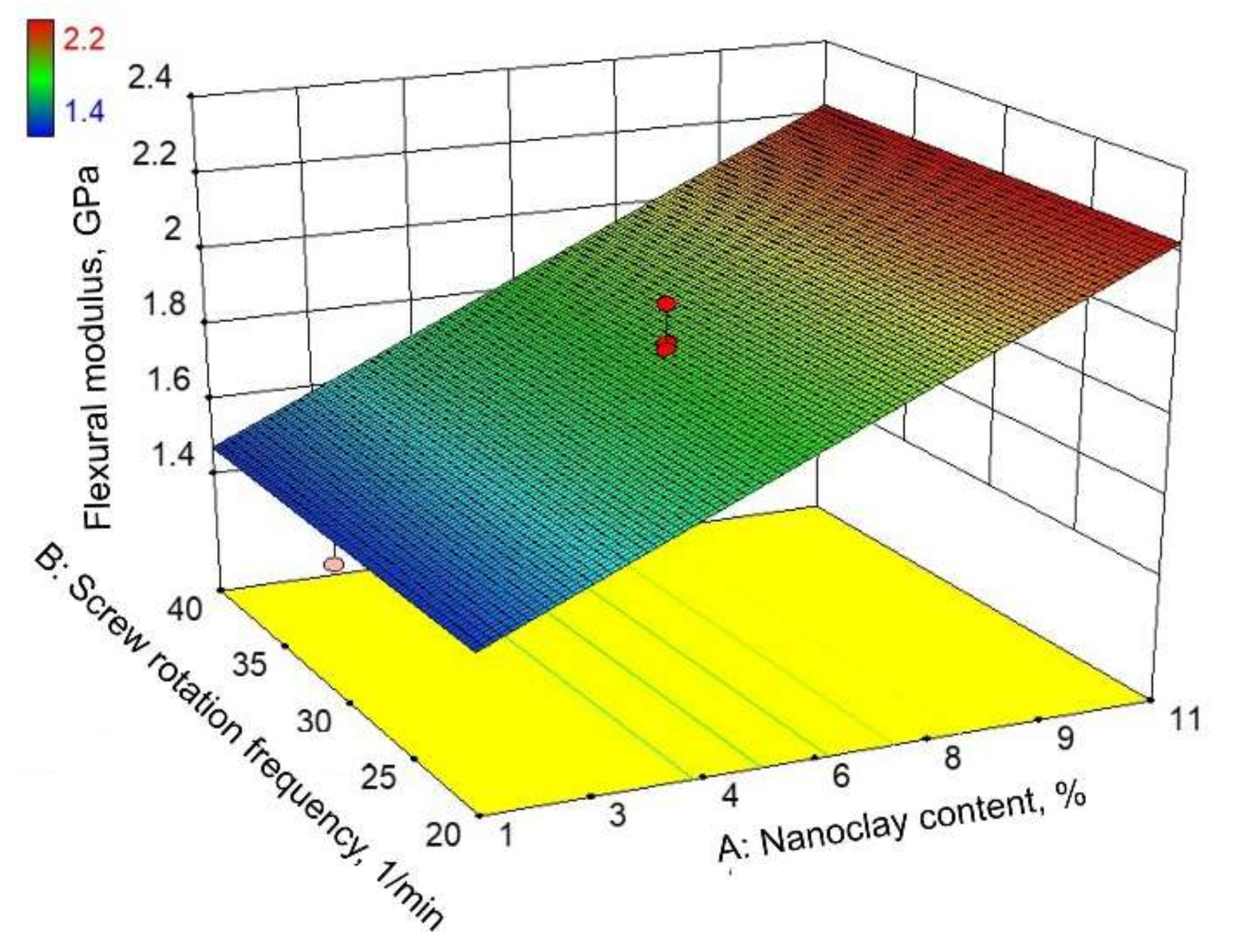 Polymers 14 00434 g008