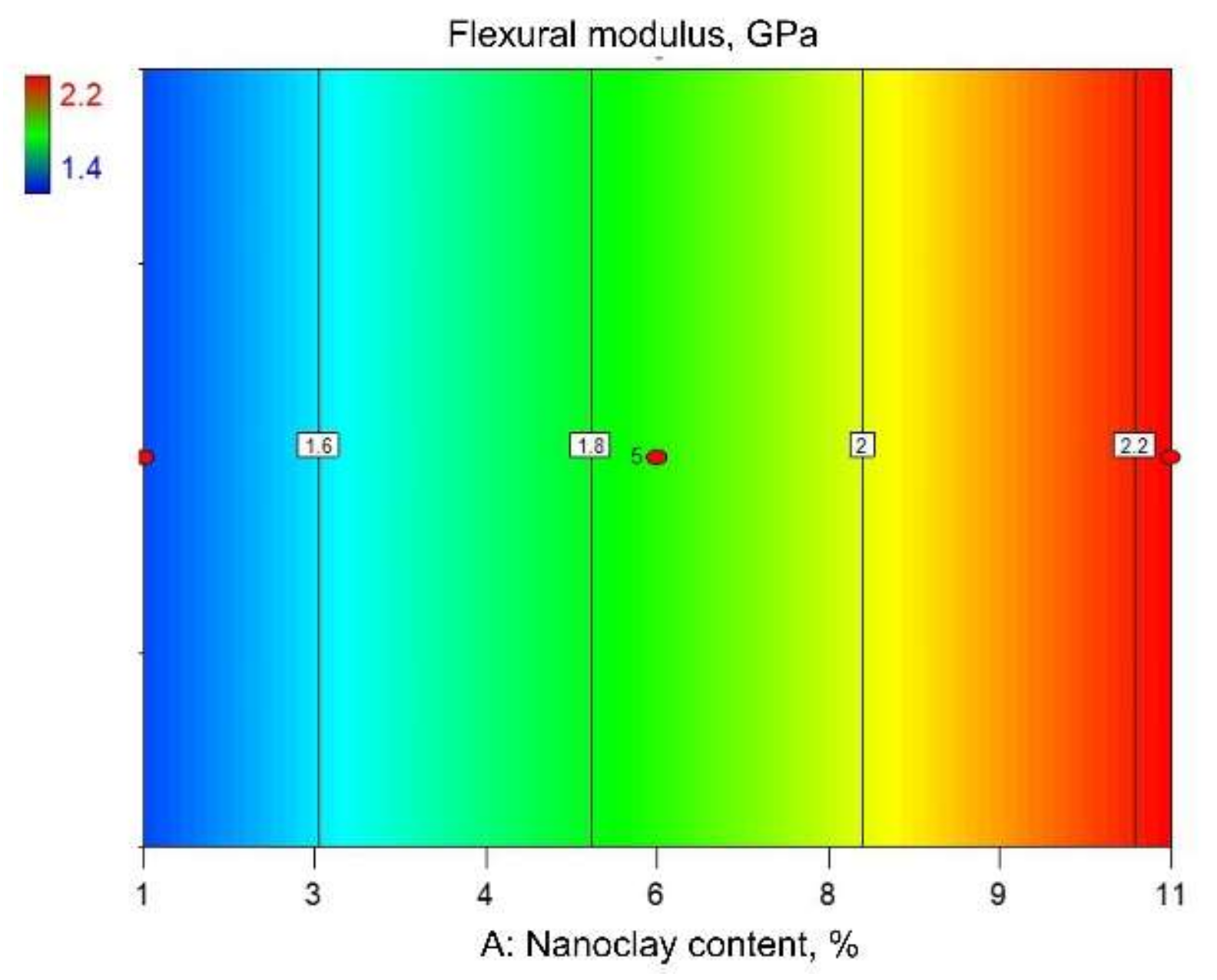 Polymers 14 00434 g009