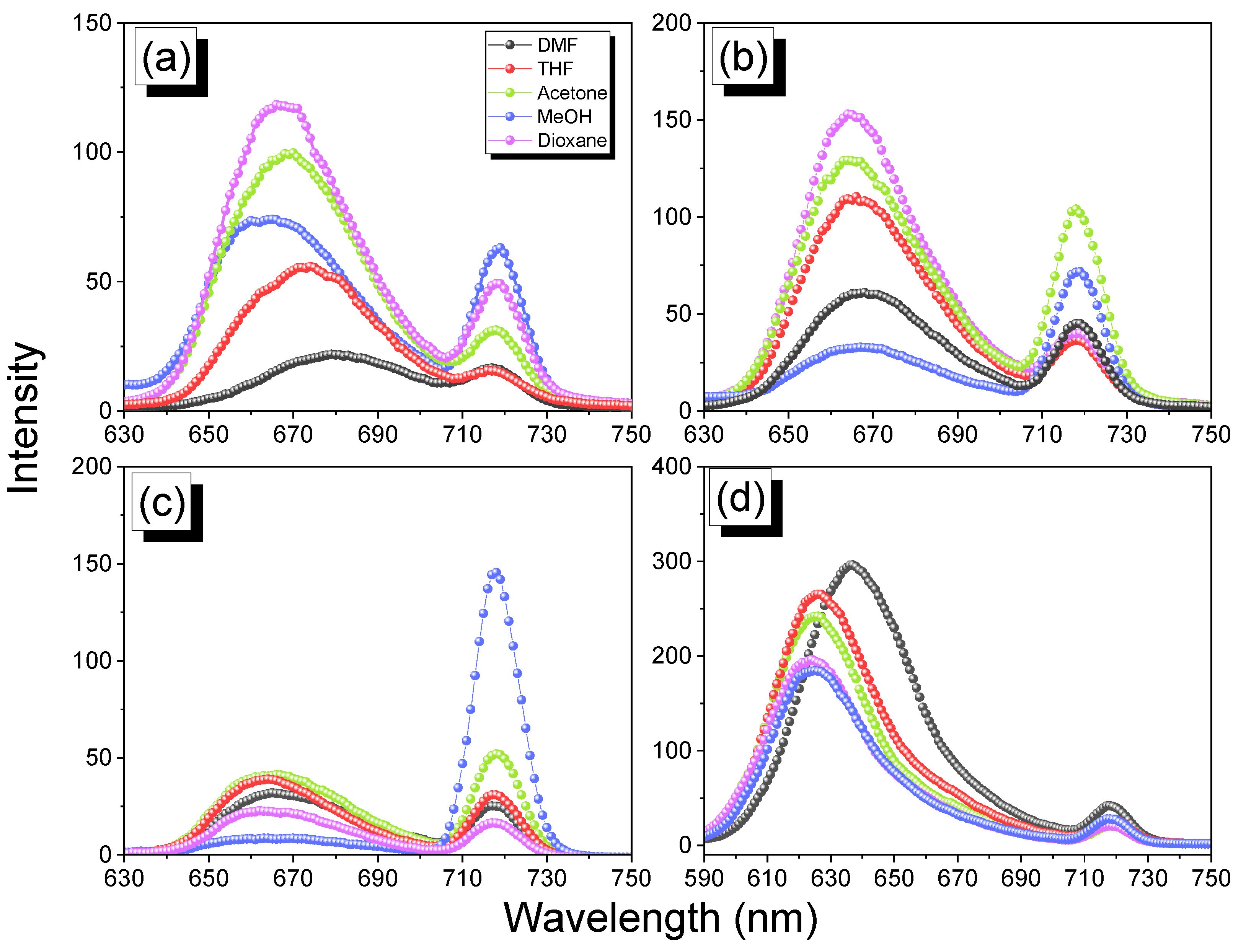 Polymers 14 00449 g009