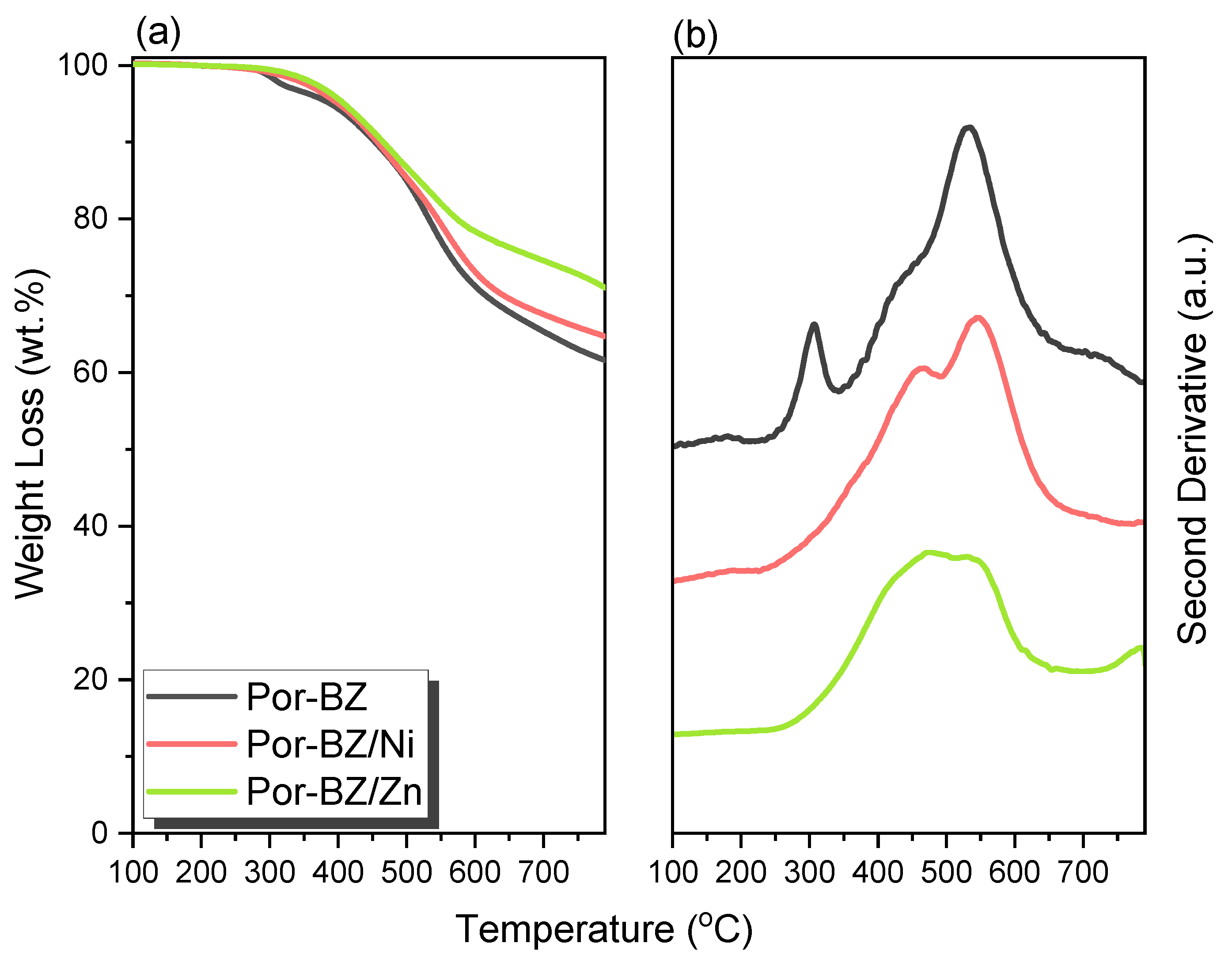 Polymers 14 00449 g011