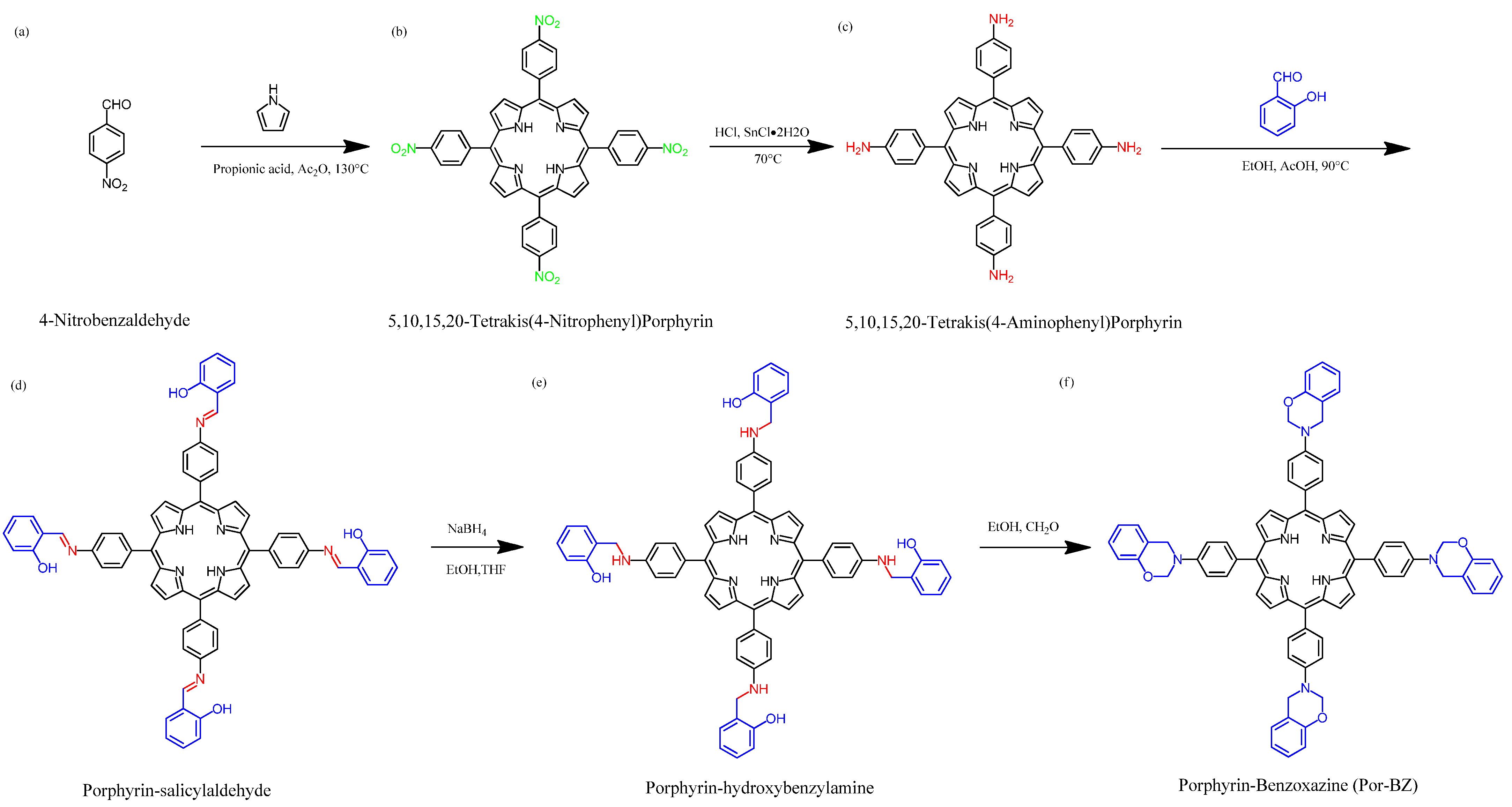Polymers 14 00449 sch001