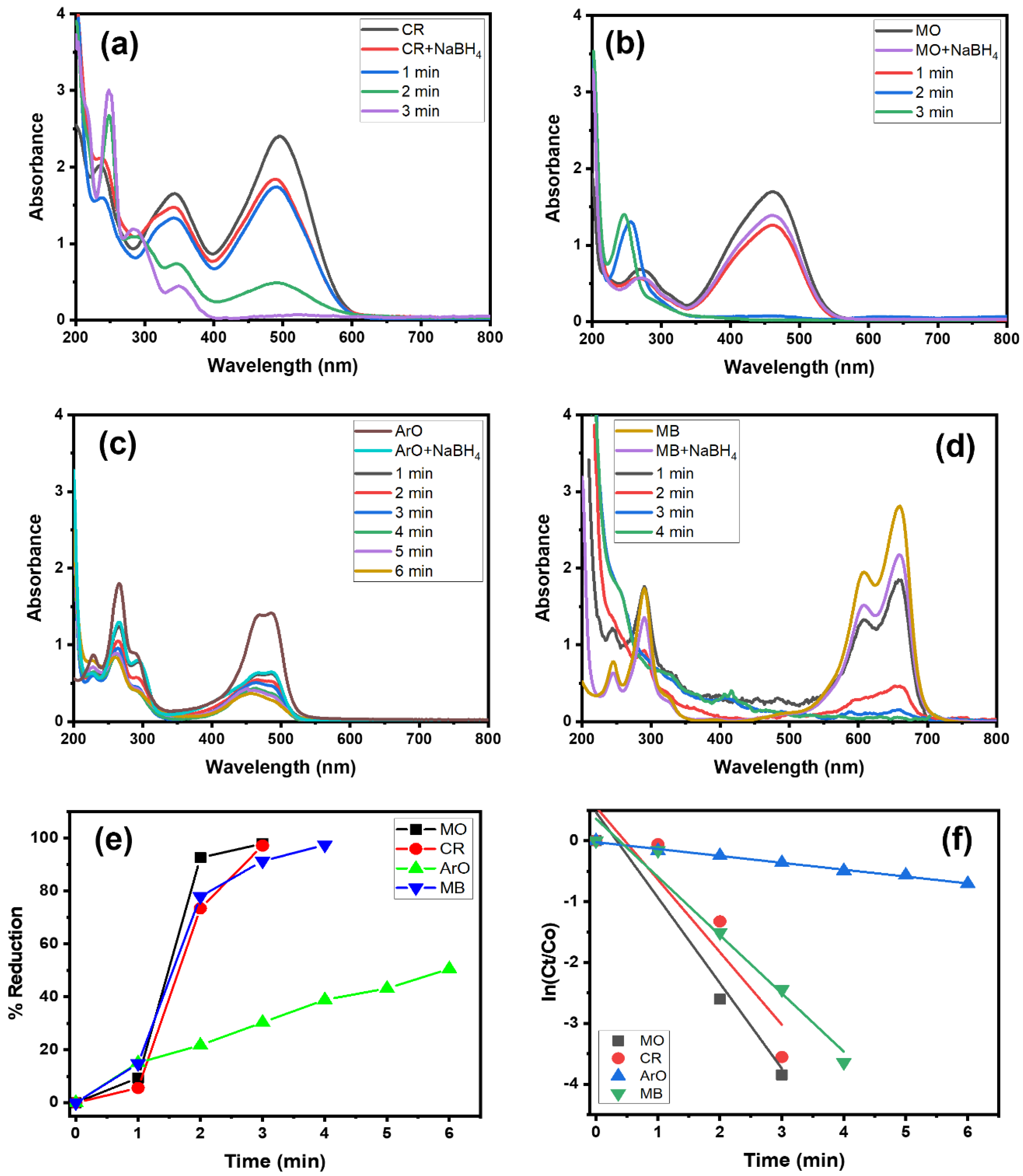 Polymers 14 00458 g004 Polymers 14 00458 g004