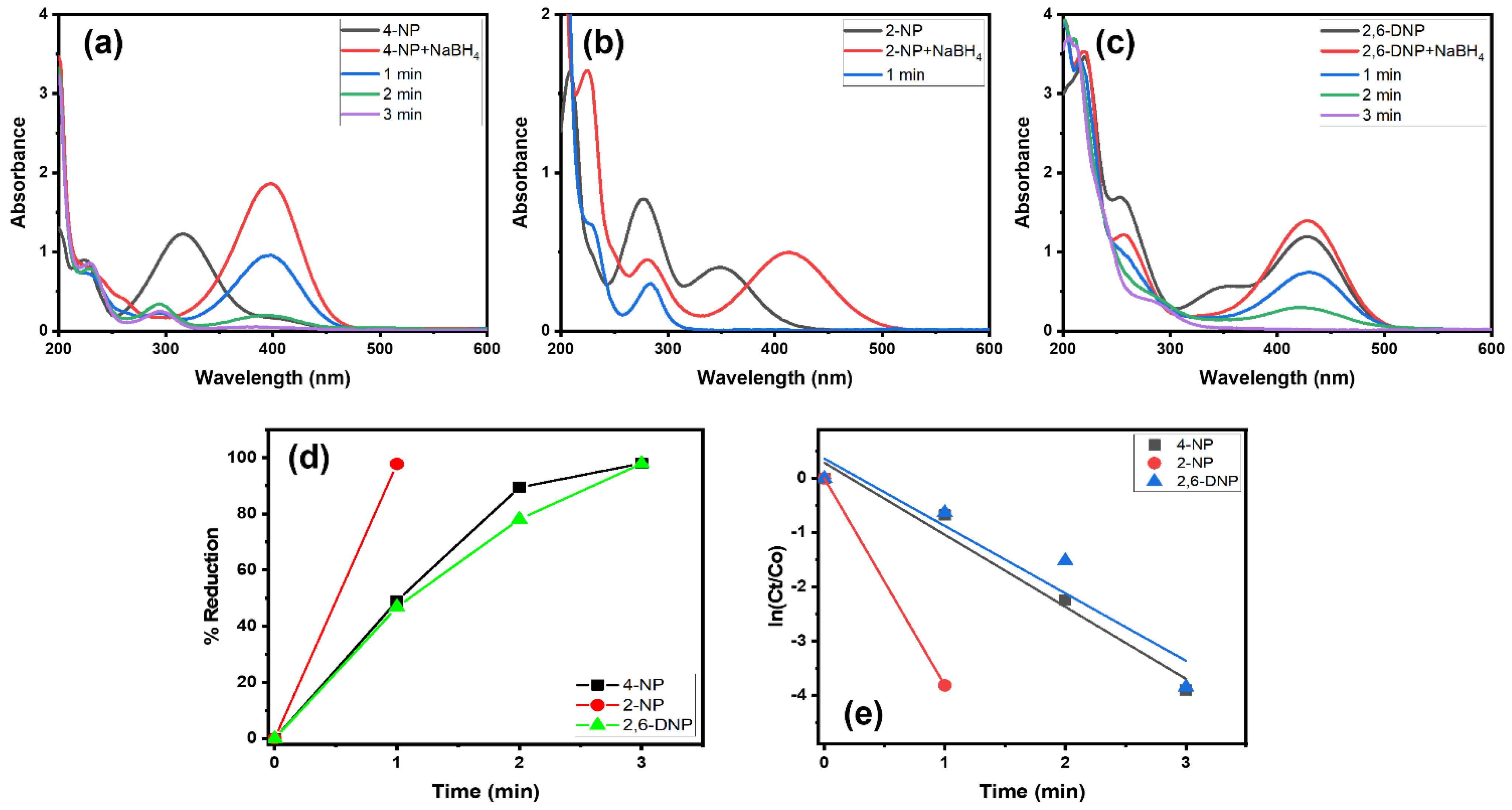 Polymers 14 00458 g006 Polymers 14 00458 g006