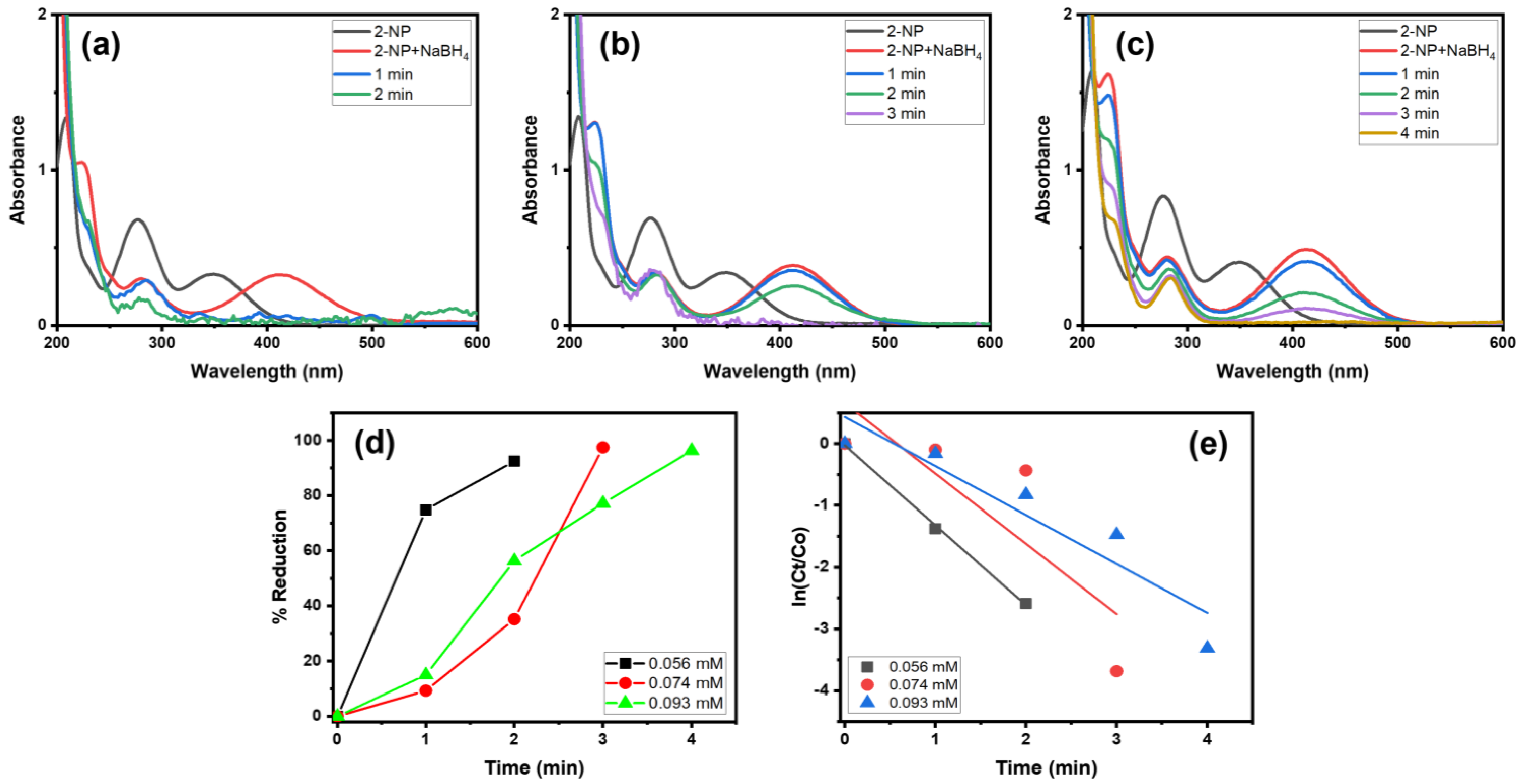 Polymers 14 00458 g009 Polymers 14 00458 g009