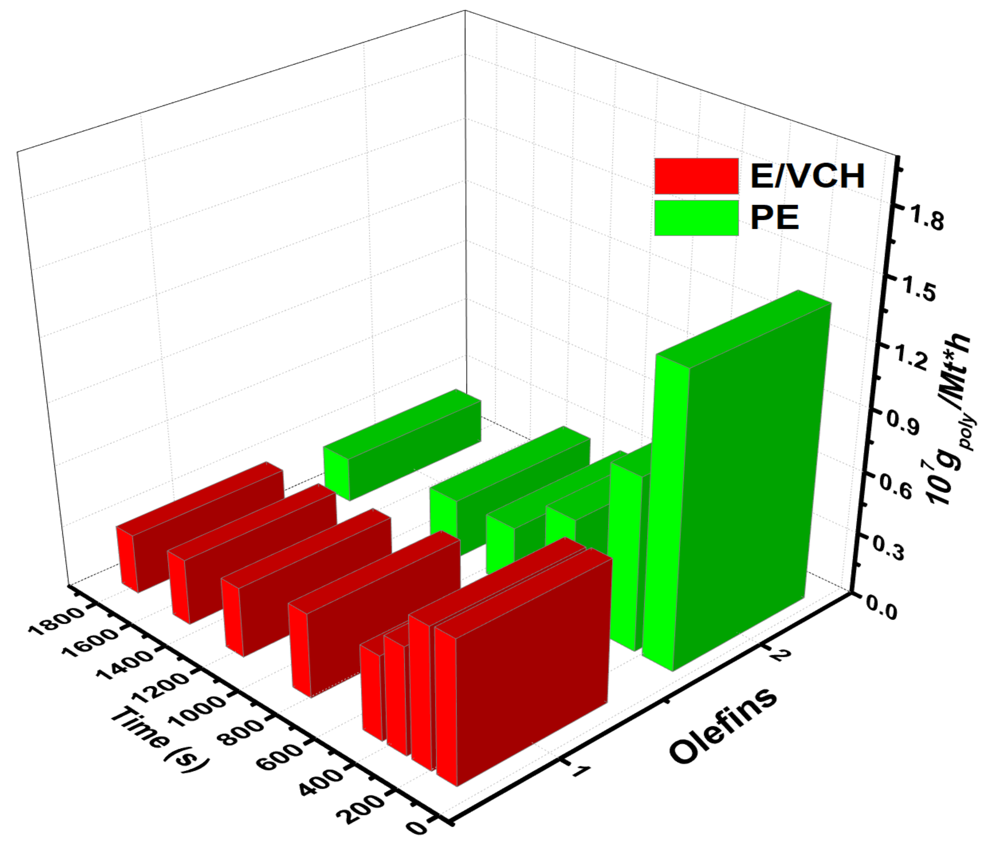 Polymers 14 00459 g001