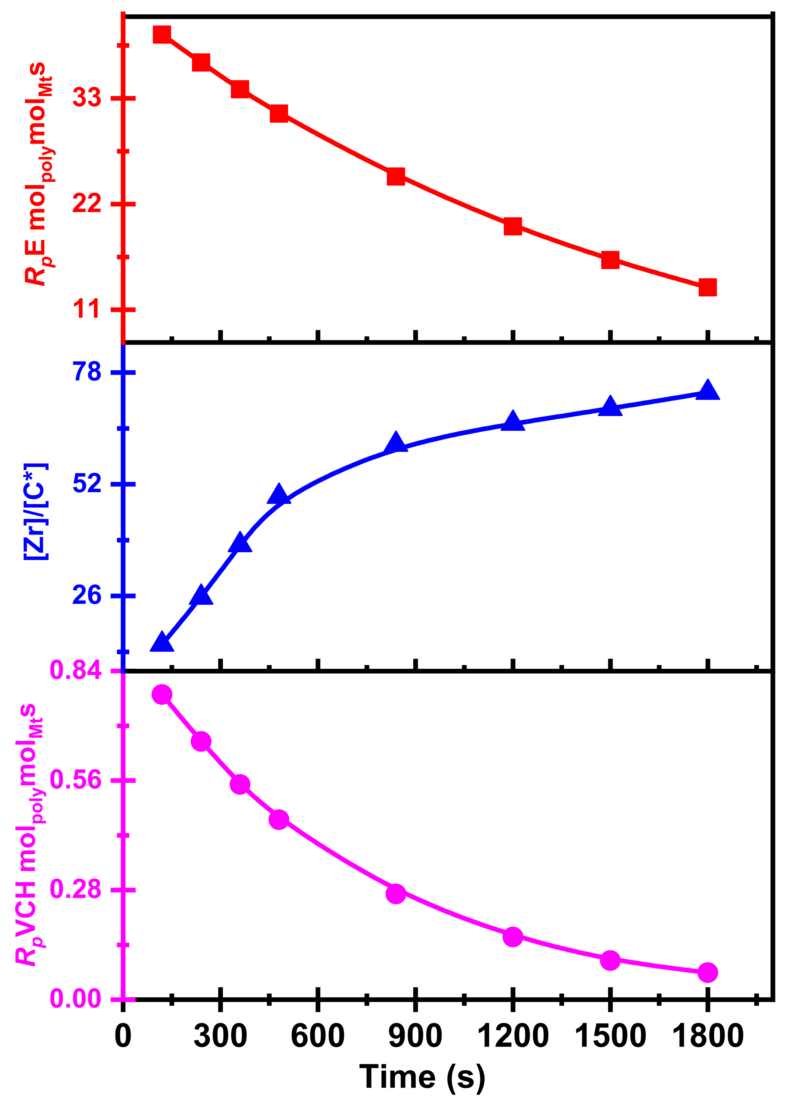 Polymers 14 00459 g002