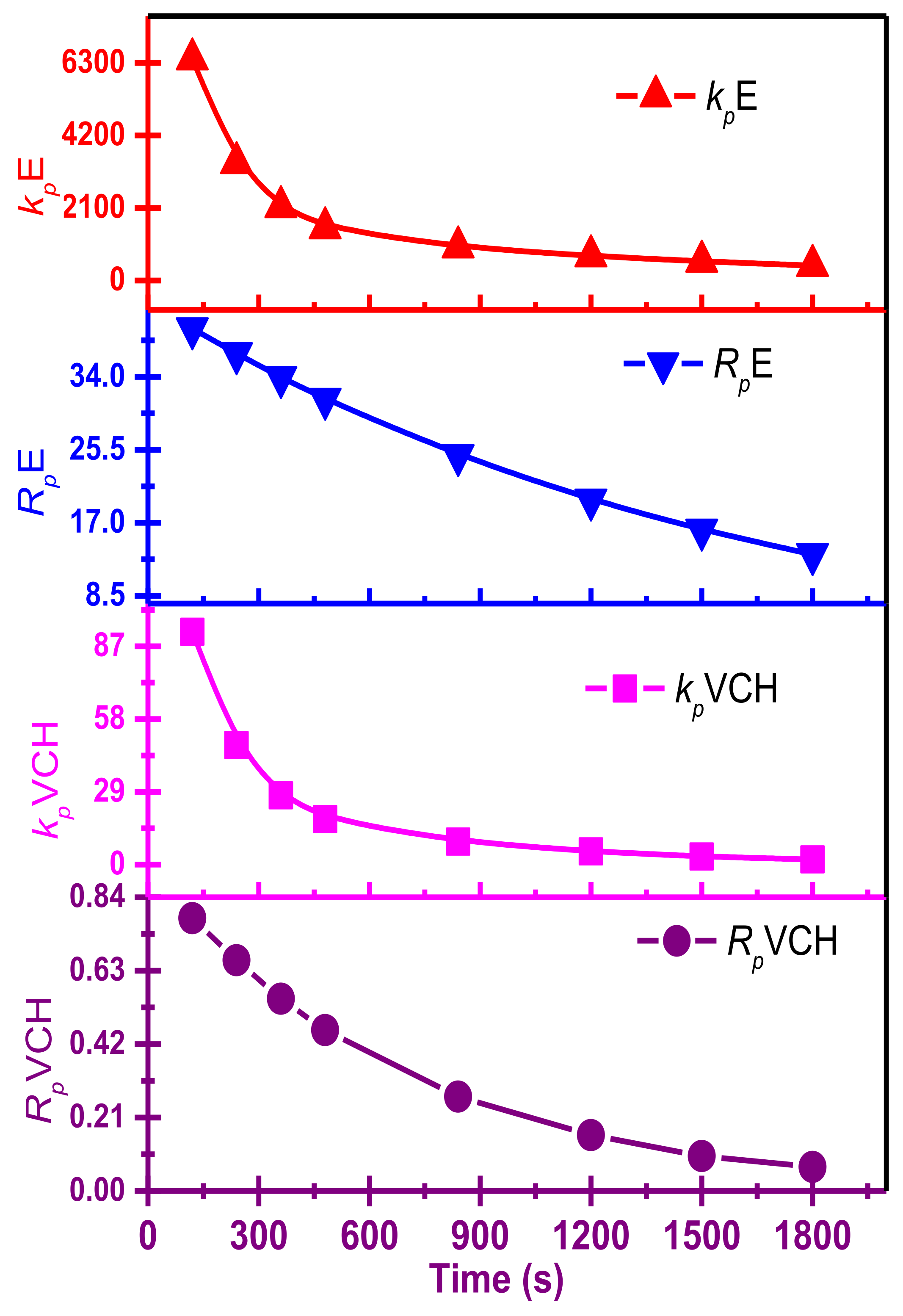 Polymers 14 00459 g008