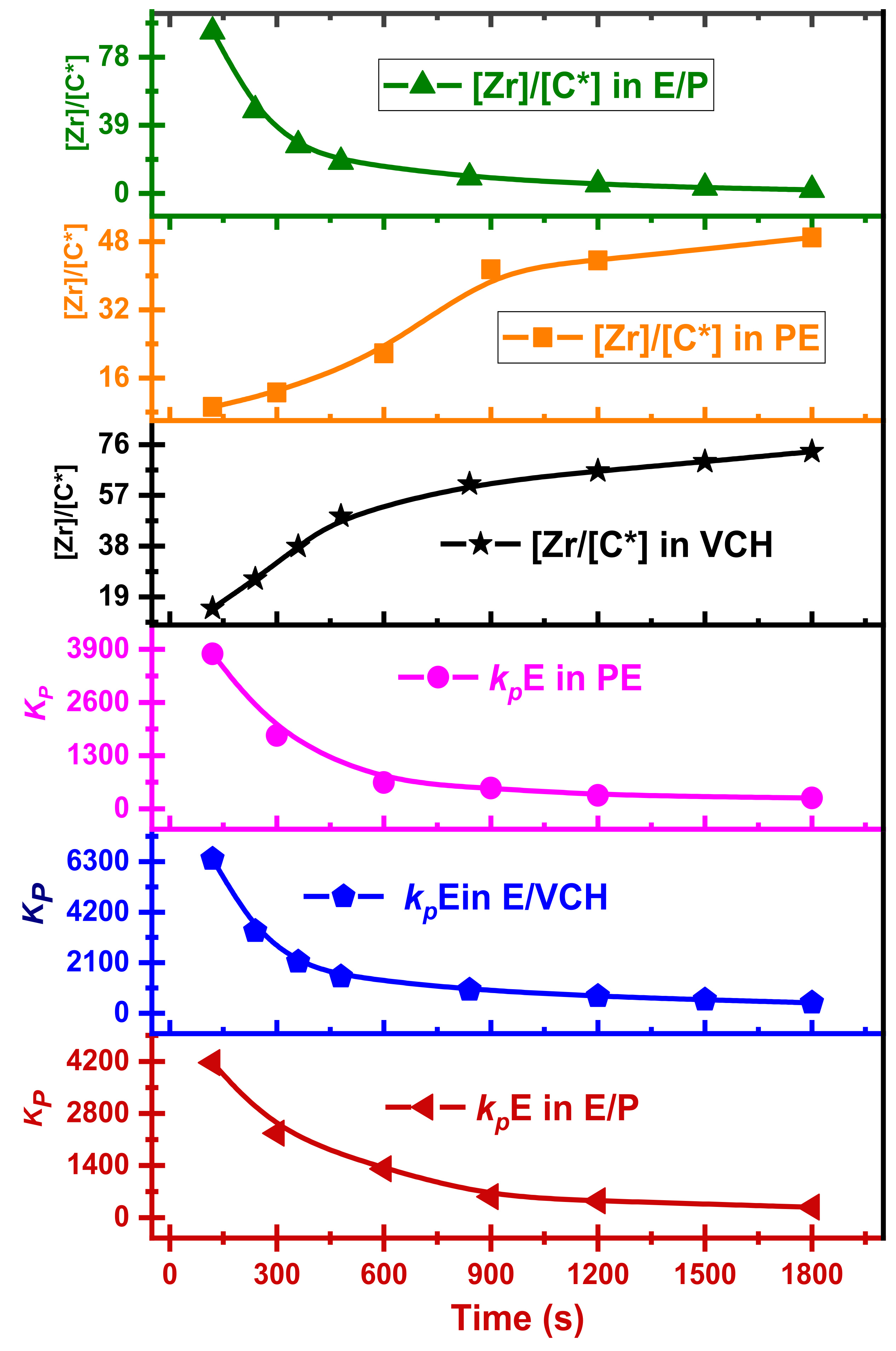 Polymers 14 00459 g009