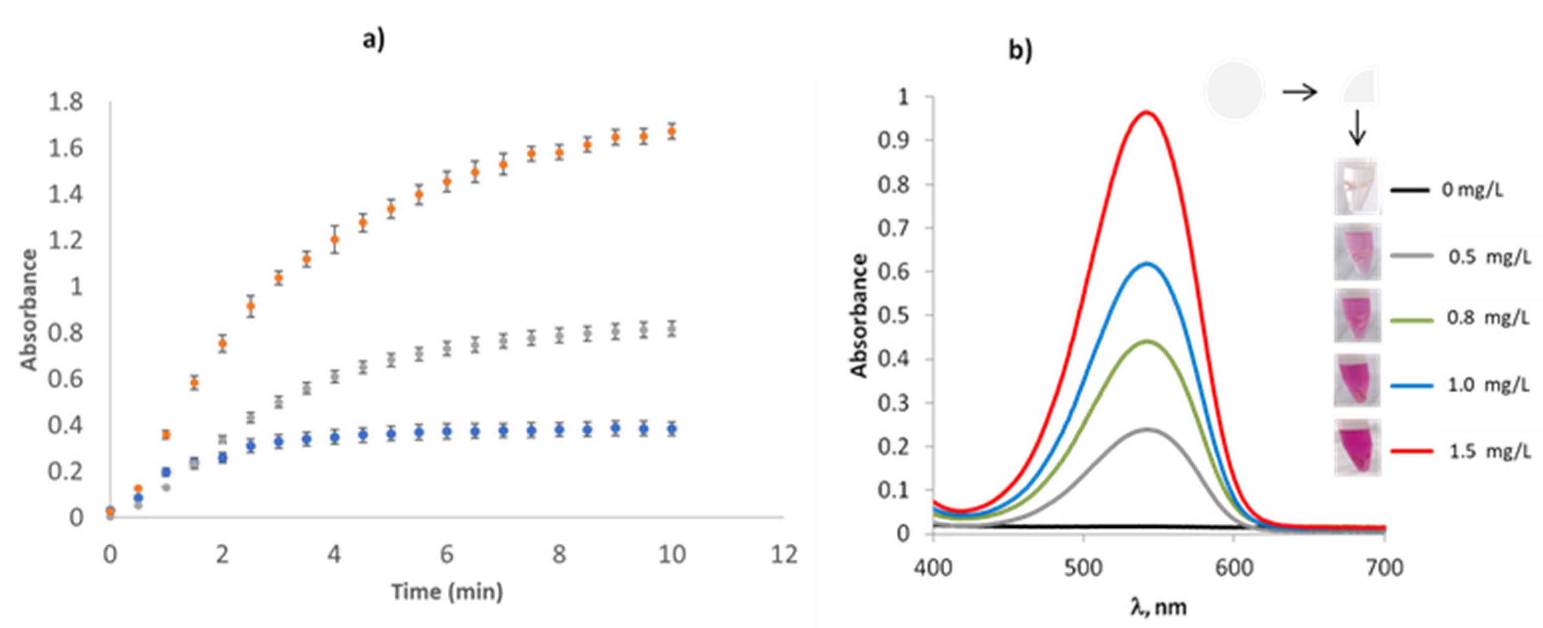 Polymers 14 00464 g003