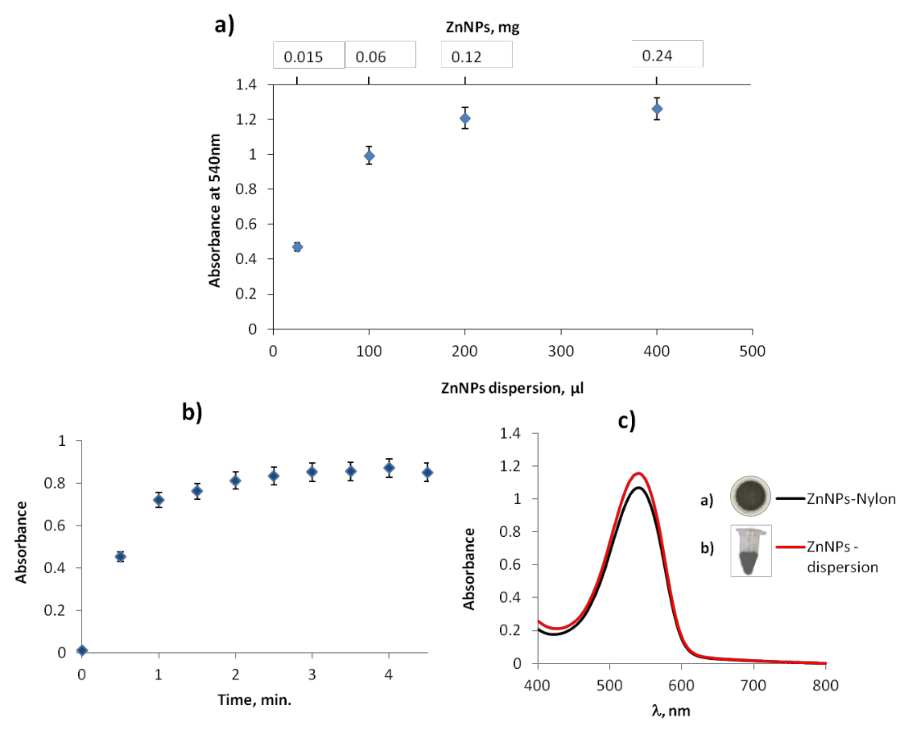 Polymers 14 00464 g005