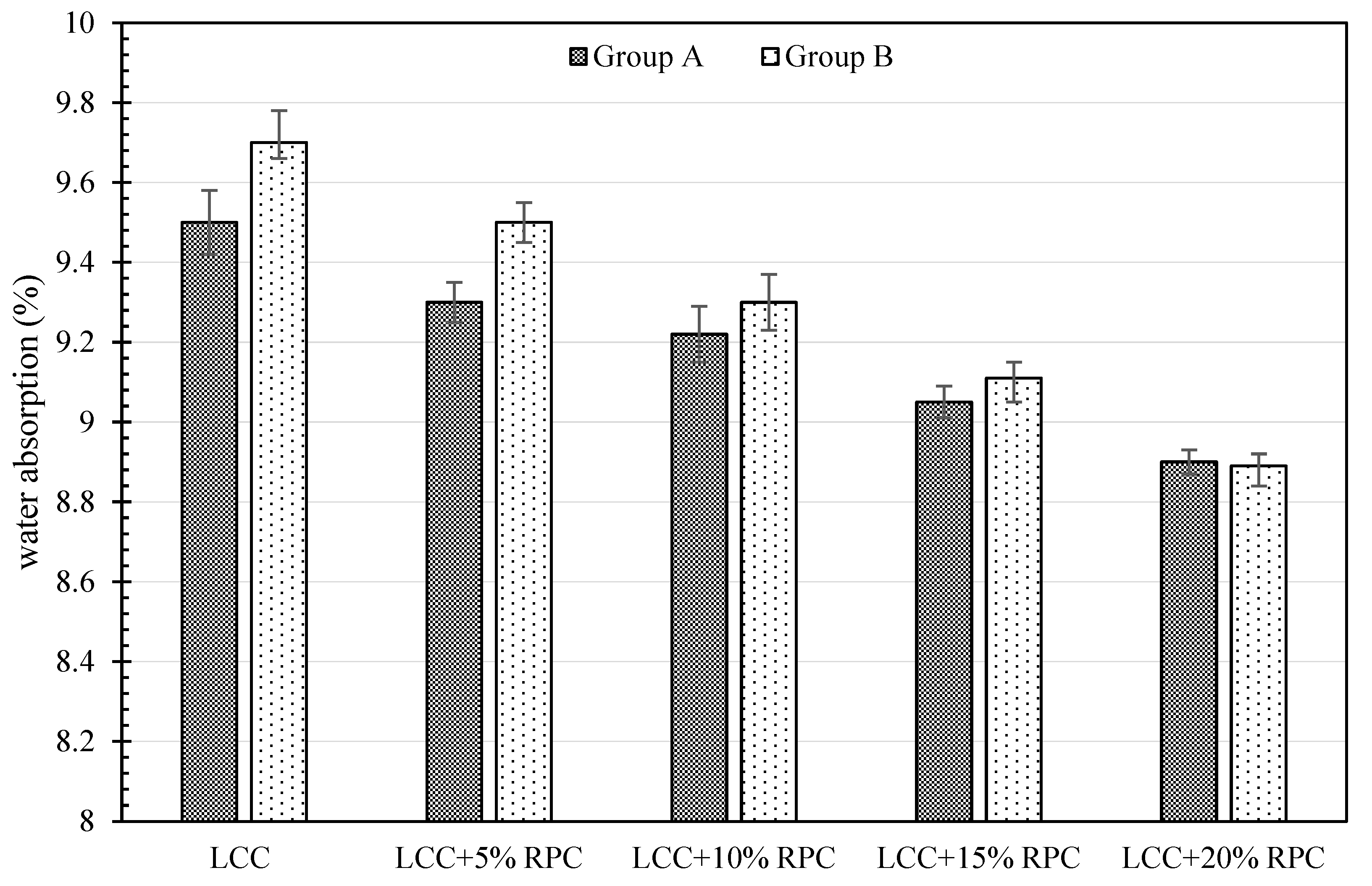 Polymers 14 00482 g004