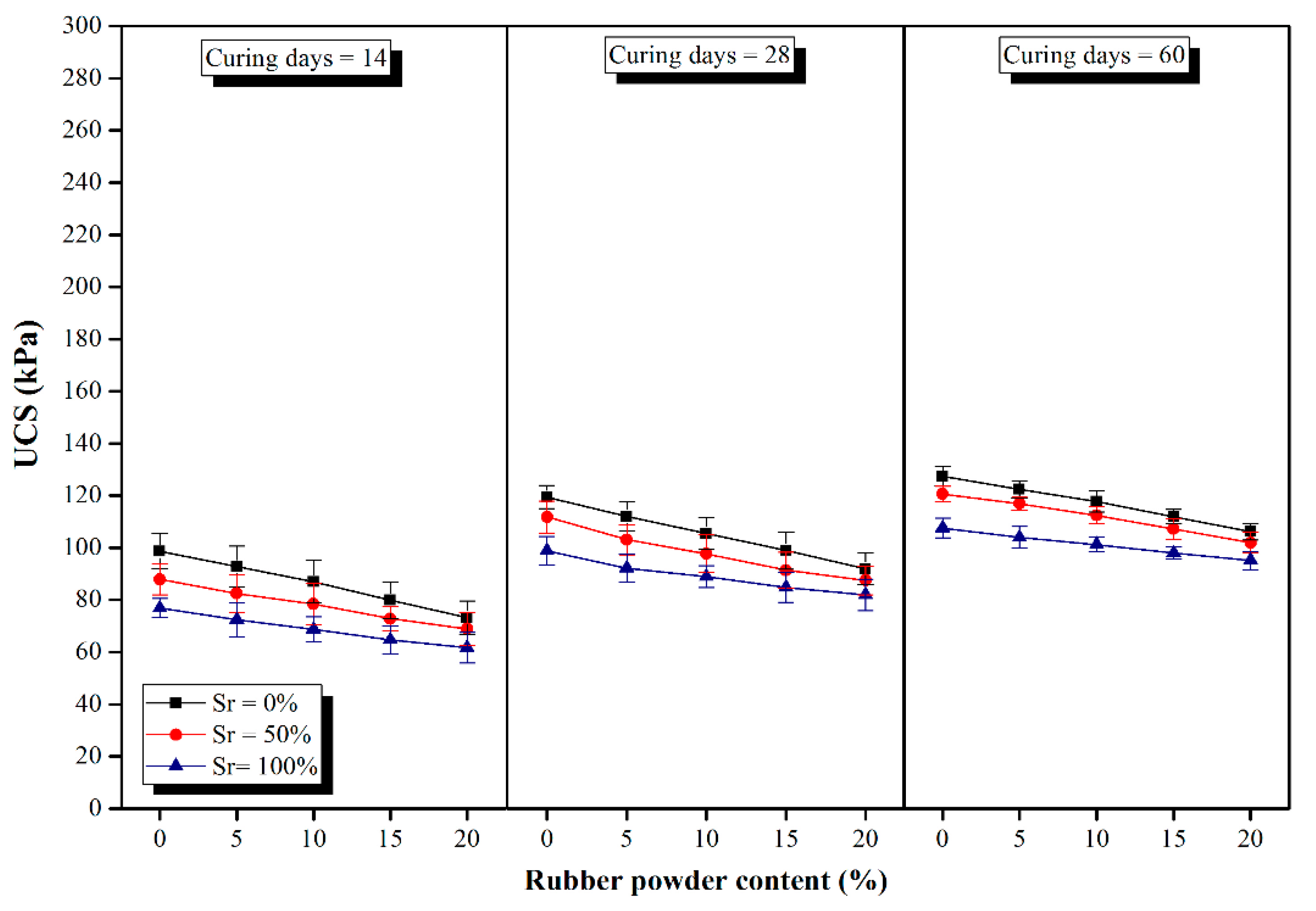 Polymers 14 00482 g005