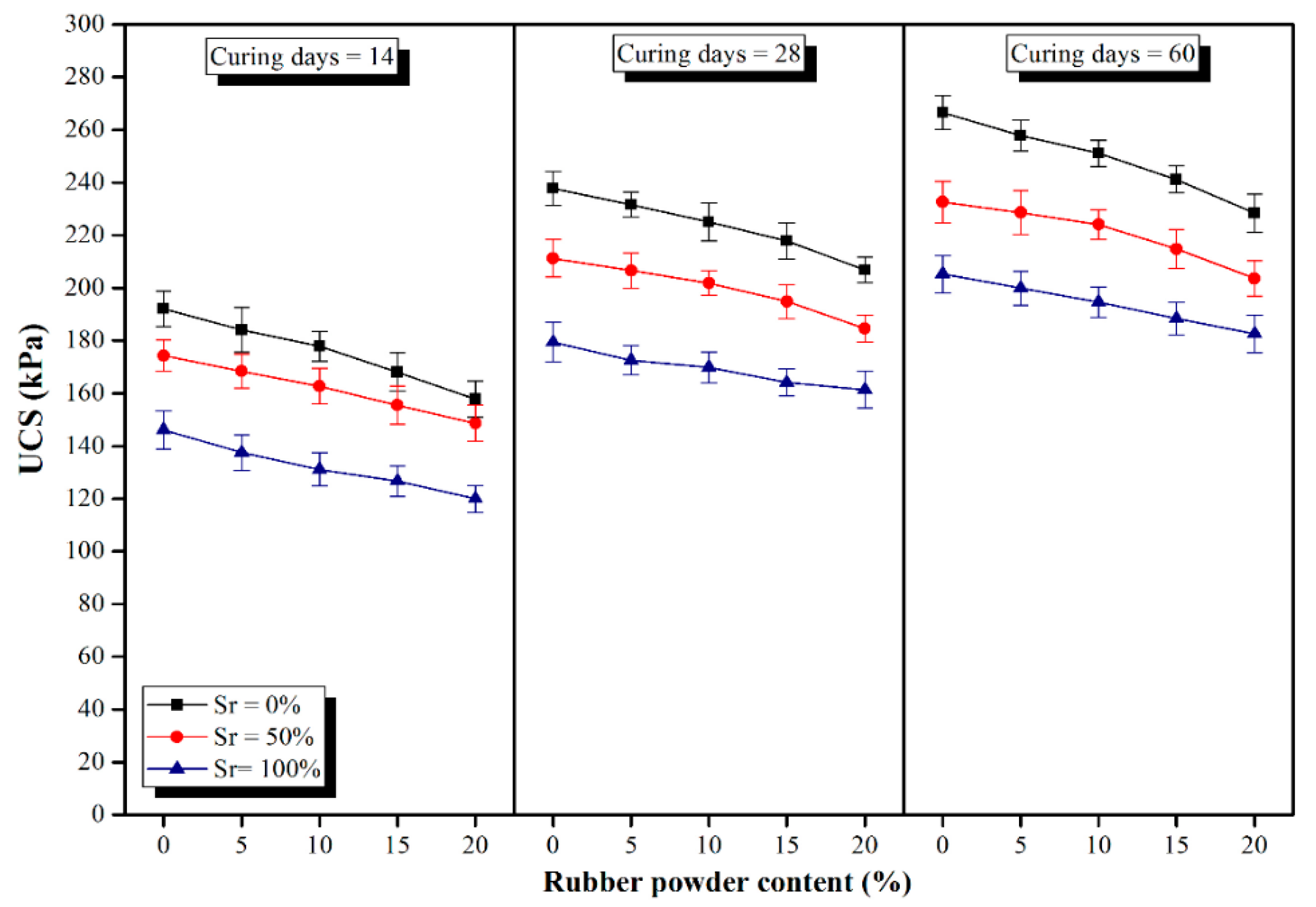Polymers 14 00482 g006