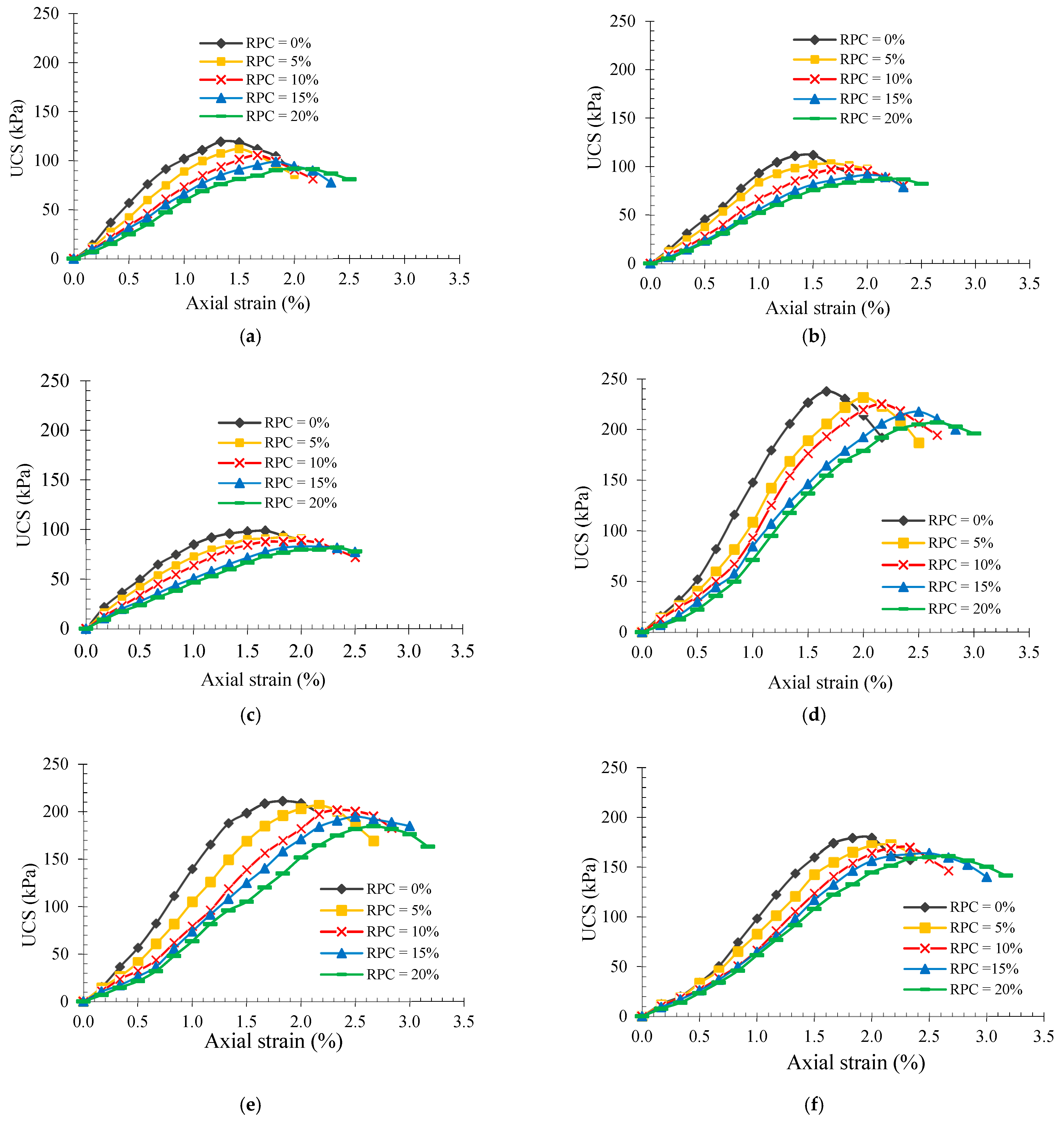 Polymers 14 00482 g007